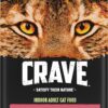 CRAVE Grain Free Indoor Adult High Protein Natural Dry Cat Food with Protein from Chicken & Salmon, 10 lb. Bag