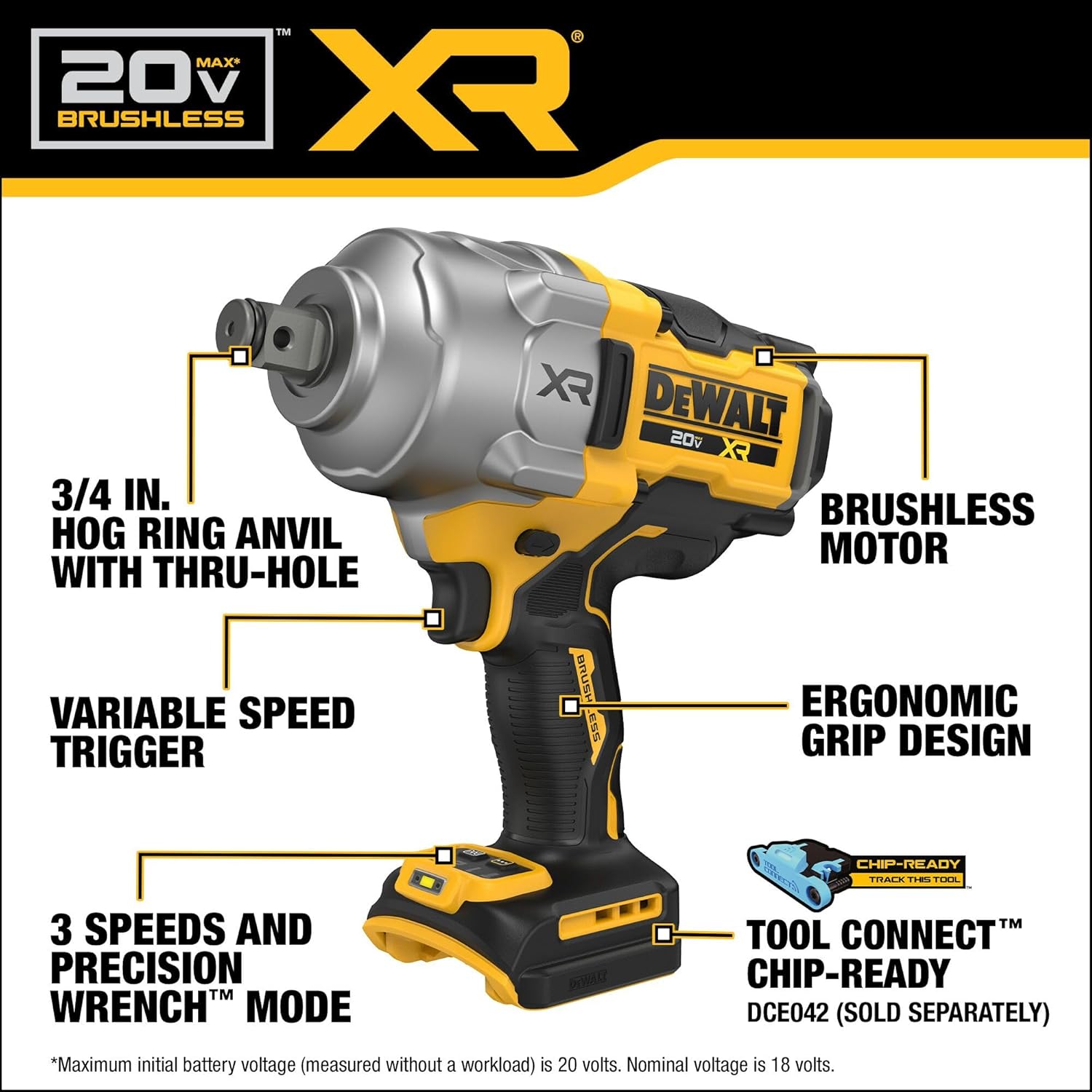 DEWALT 20V MAX XR 3 4 Inch Cordless Impact Wrench with Hog Ring Anvil, Bare Tool Only (DCF964B)1