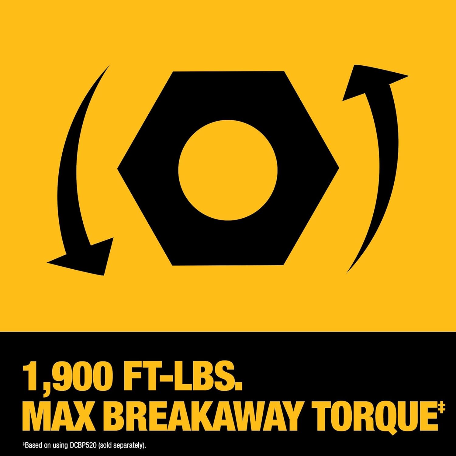 DEWALT 20V MAX XR 3 4 Inch Cordless Impact Wrench with Hog Ring Anvil, Bare Tool Only (DCF964B)4