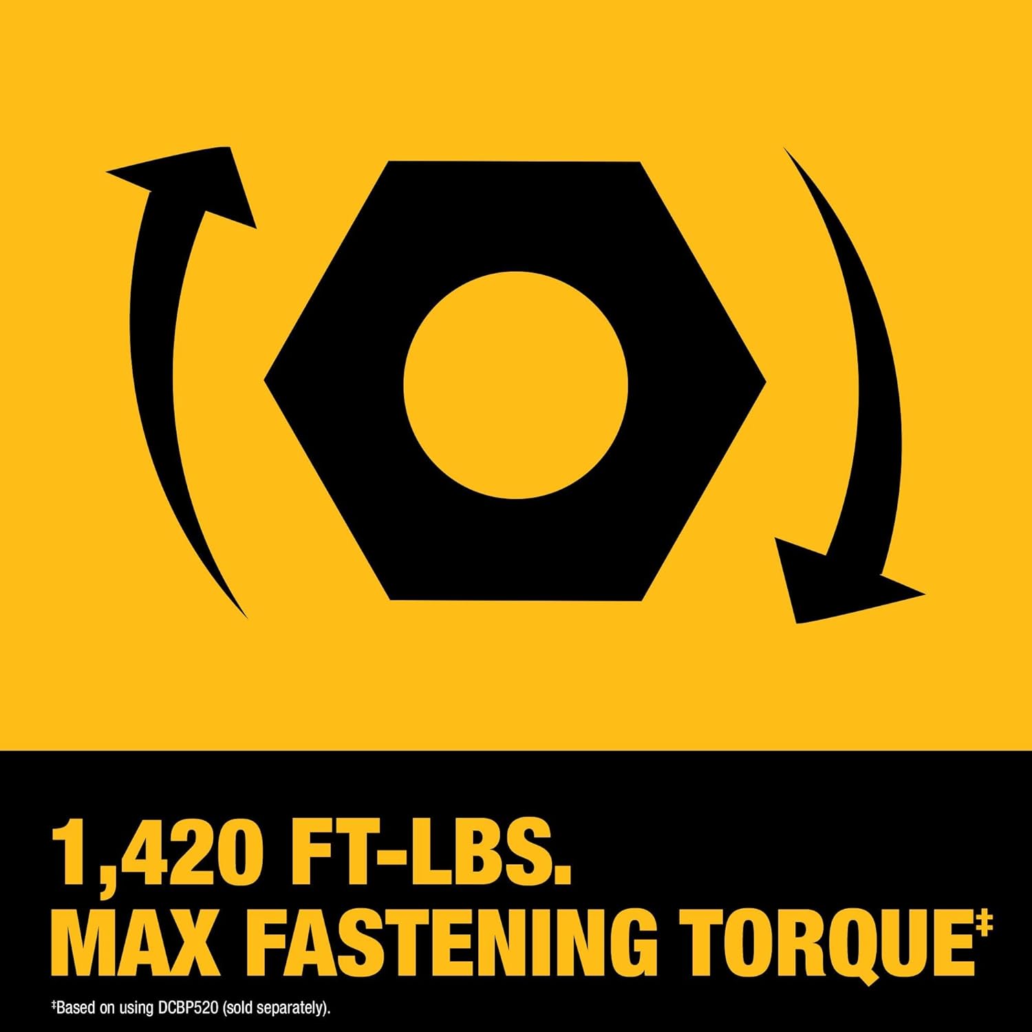 DEWALT 20V MAX XR 3 4 Inch Cordless Impact Wrench with Hog Ring Anvil, Bare Tool Only (DCF964B)5