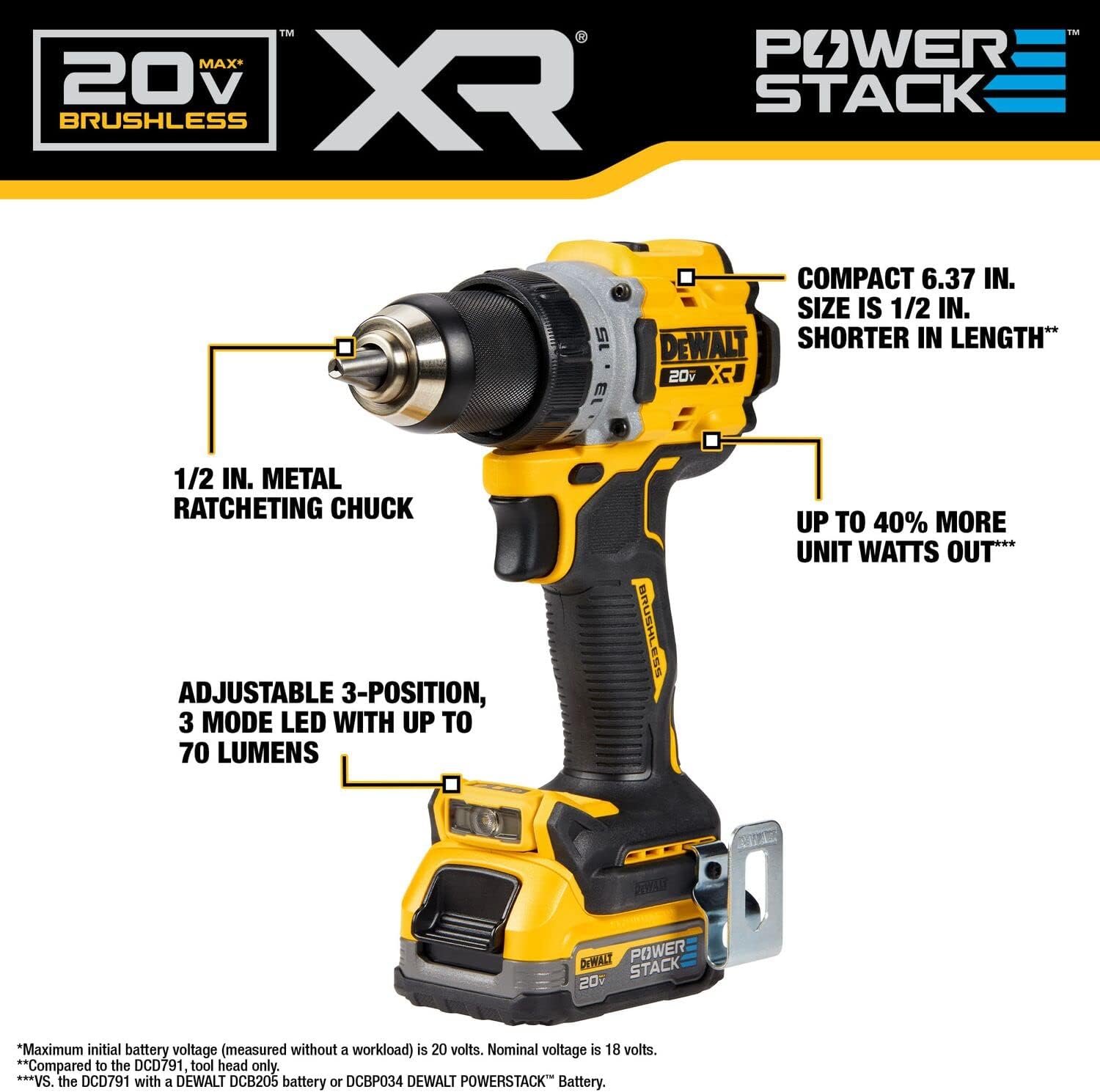 DEWALT 20V MAX XR COMPACT DRILL DRIVER WITH POWERSTACK BATTERIES (DCD800D1E1)1
