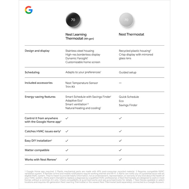 Google Nest Learning Thermostat (4th Gen) with Temp Sensor - Polished Obsidian - GA05169-US11_11zon