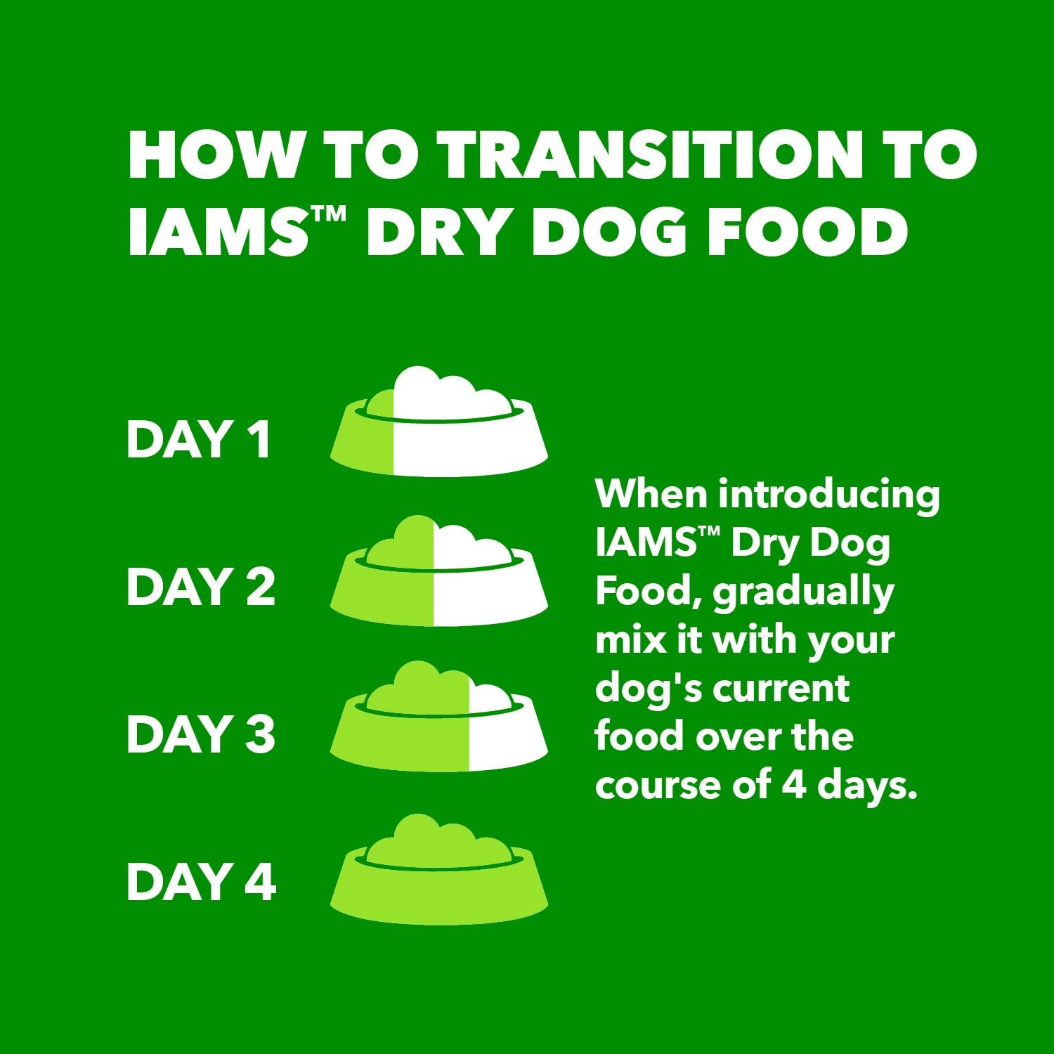 IAMS Large Breed Adult Dry Dog Food Lamb & Rice Recipe, 30 lb. Bag7