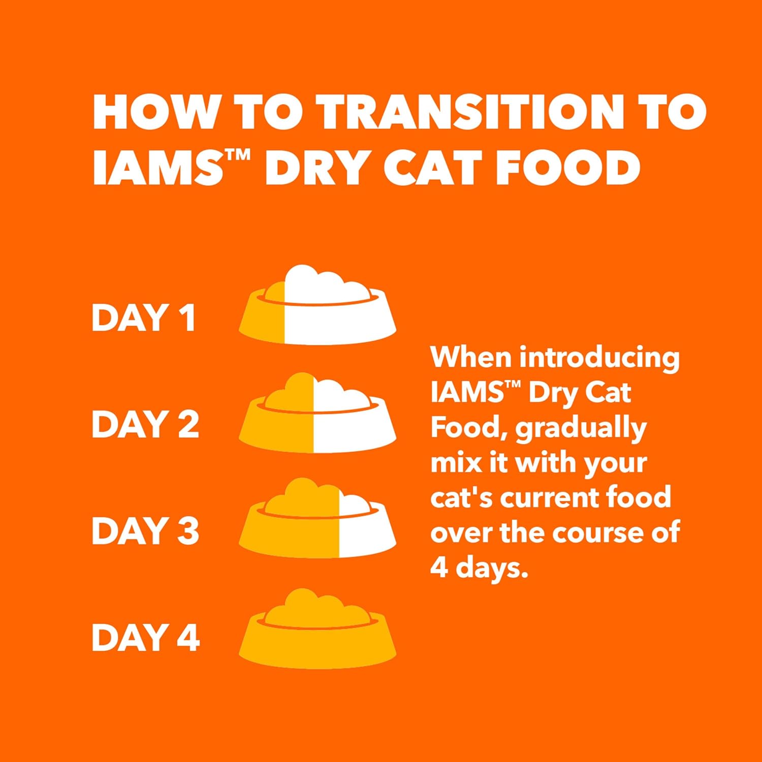 IAMS PROACTIVE HEALTH Adult Hairball Care Dry Cat Food with Chicken and Salmon Cat Kibble, 16 lb. Bag11