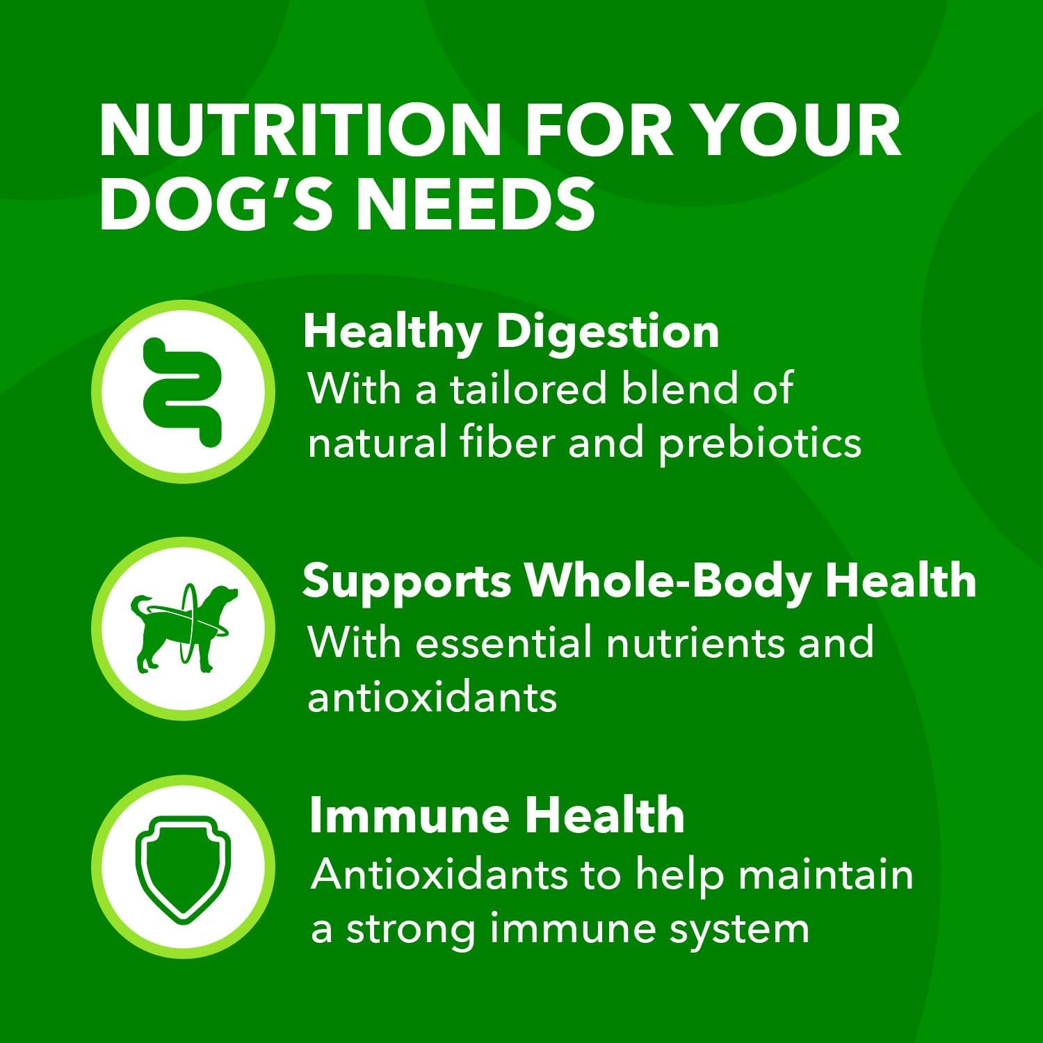 IAMS Proactive Health Minichunks Adult Dry Dog Food with Real Chicken, 30 lb. Bag4