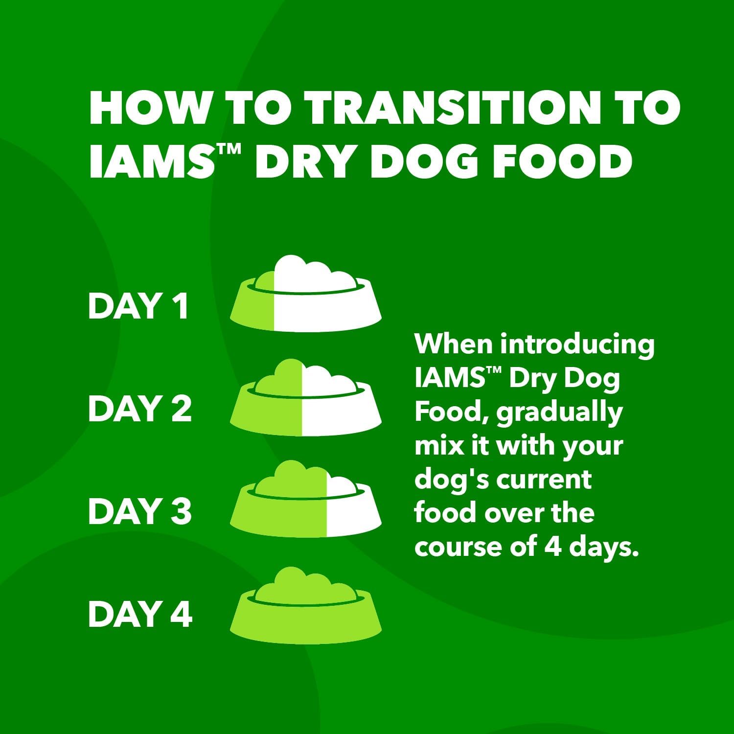 IAMS Proactive Health Minichunks Adult Dry Dog Food with Real Chicken, 30 lb. Bag8