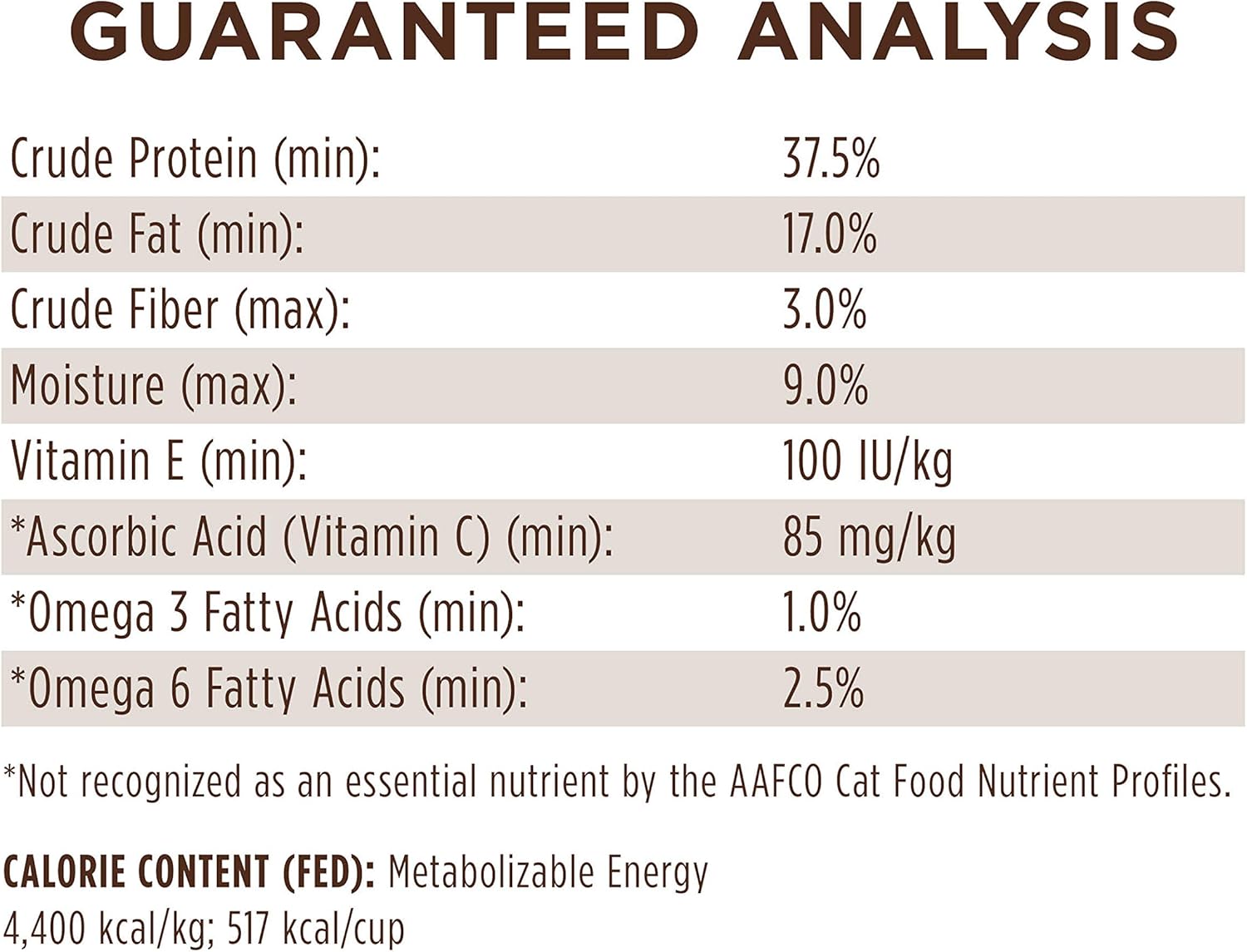 Instinct Limited Ingredient Diet, Natural Dry Cat Food, Grain Free Recipe - Real Salmon, 4.5 lb. Bag-