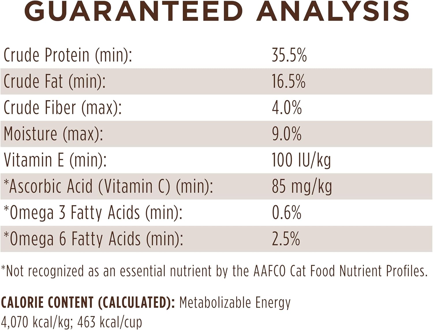 Instinct Limited Ingredient Diet, Natural Dry Cat Food, Grain Free Recipe - Real Turkey, 11 lb. Bag12