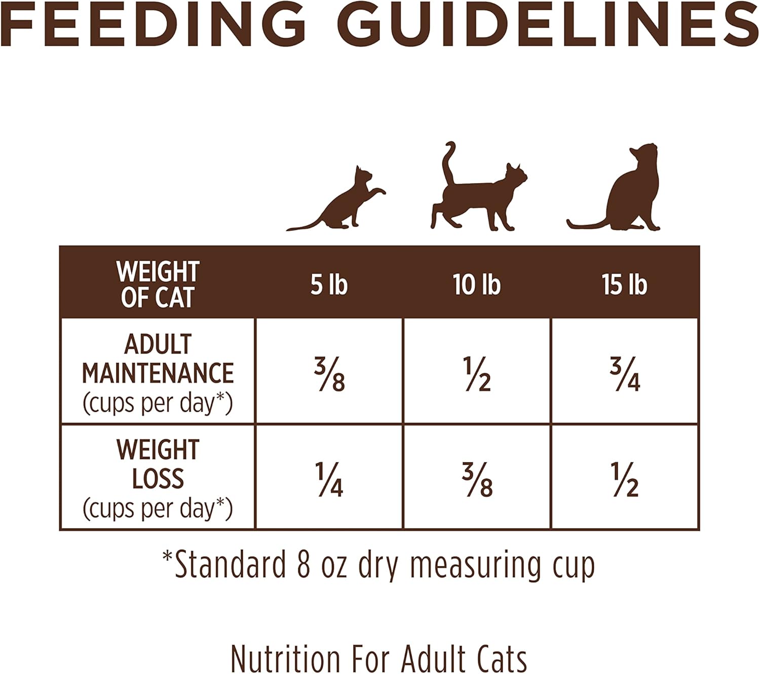 Instinct Limited Ingredient Diet, Natural Dry Cat Food, Grain Free Recipe - Real Turkey, 11 lb. Bag14