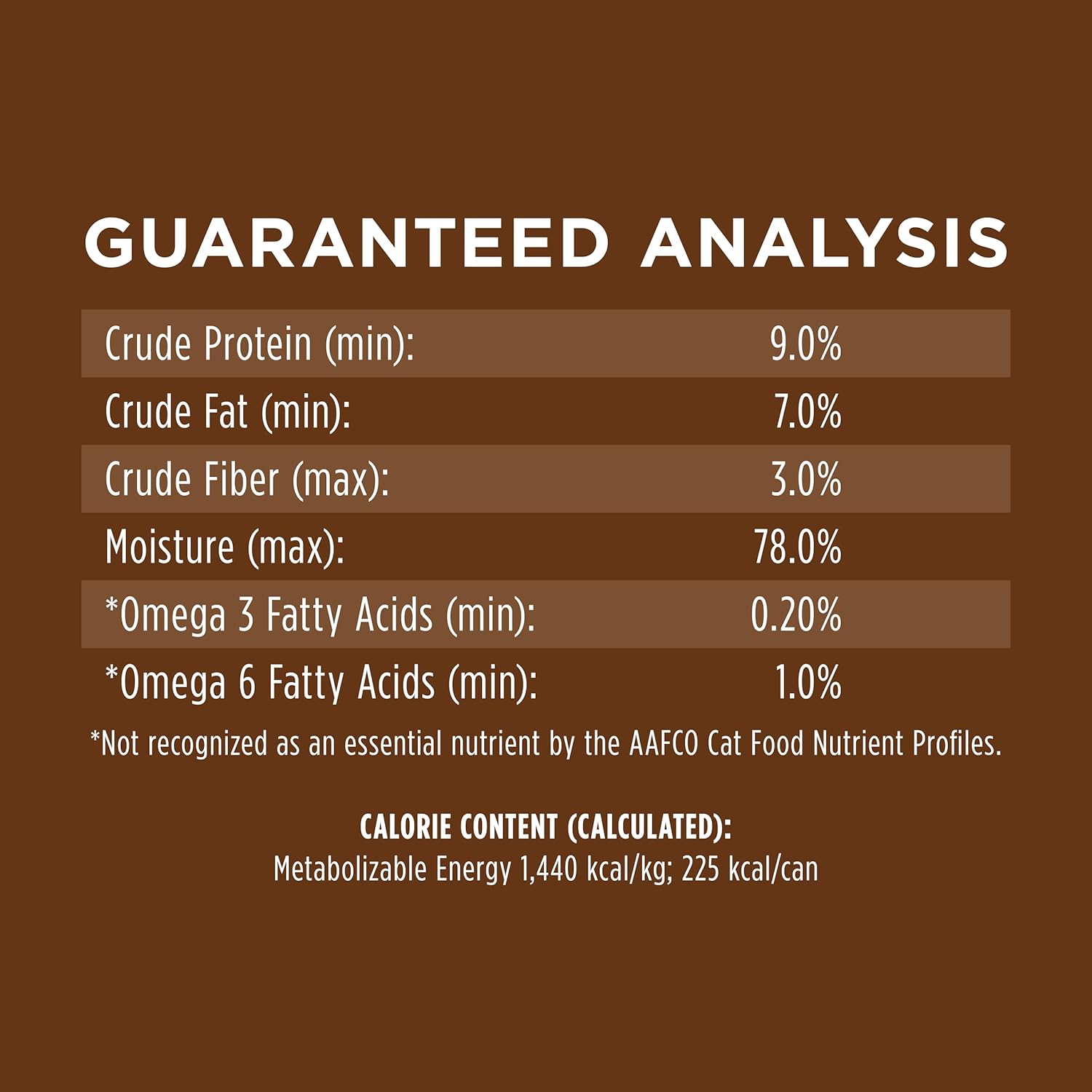 Instinct Original Grain Free Real Duck Recipe Natural Wet Canned Cat Food, 5.5 oz. Can, pack of 120