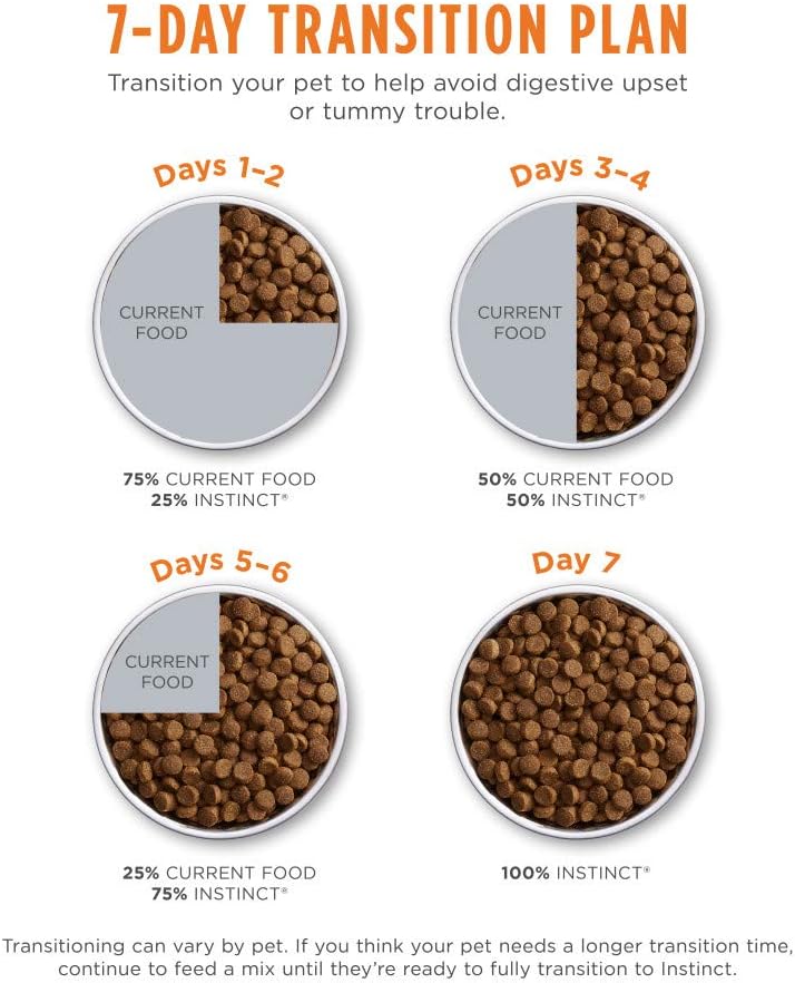 Instinct Ultimate Protein Grain Free Cage Free Chicken Recipe Natural Dry Cat Food, 10 lb. Bag0