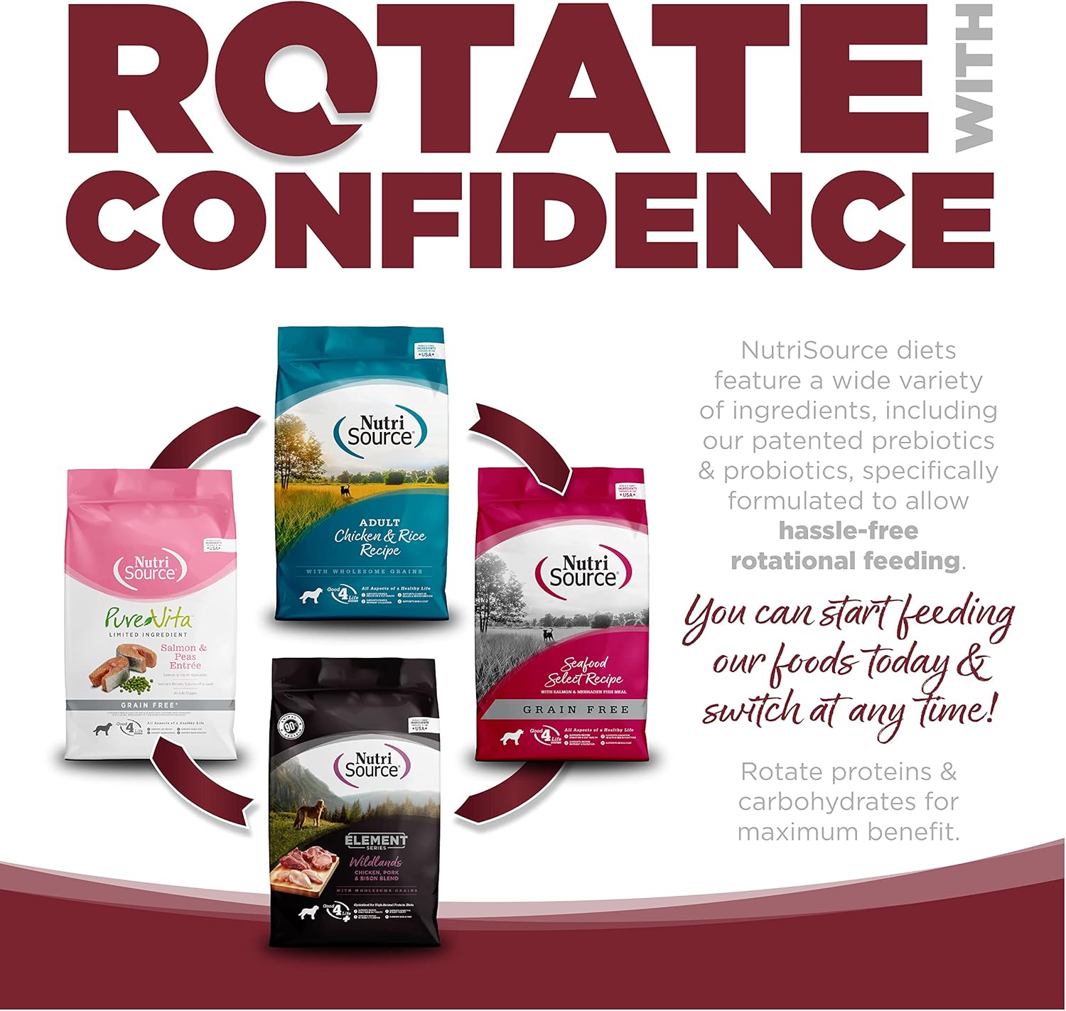 NutriSource Dry Dog Food, Beef and Rice, 26LB2