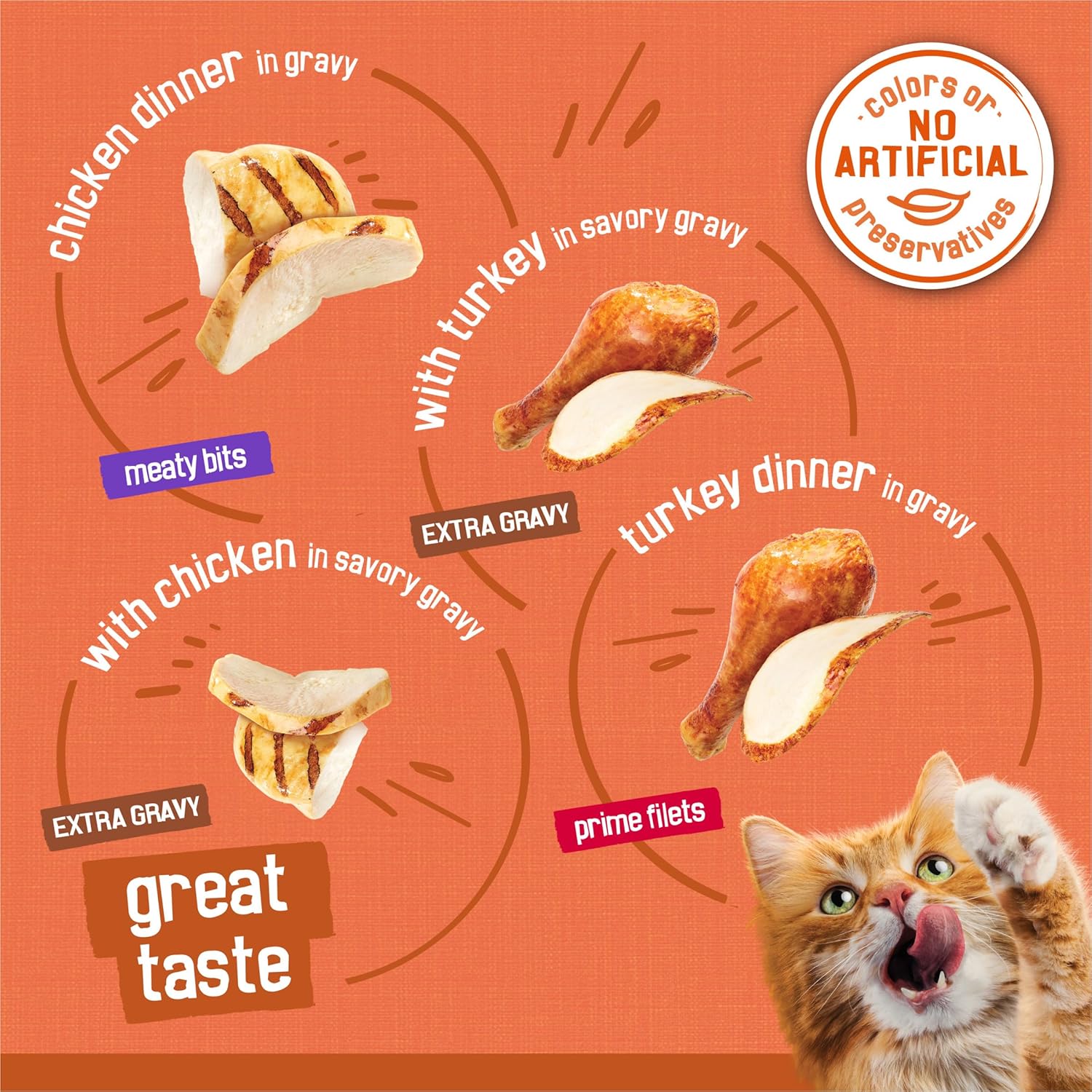 Purina Friskies Wet Cat Food Gravy Variety Pack, TurChicken Extra Gravy Chunky, Meaty Bits and Prime Filets - 48 ct. Can4