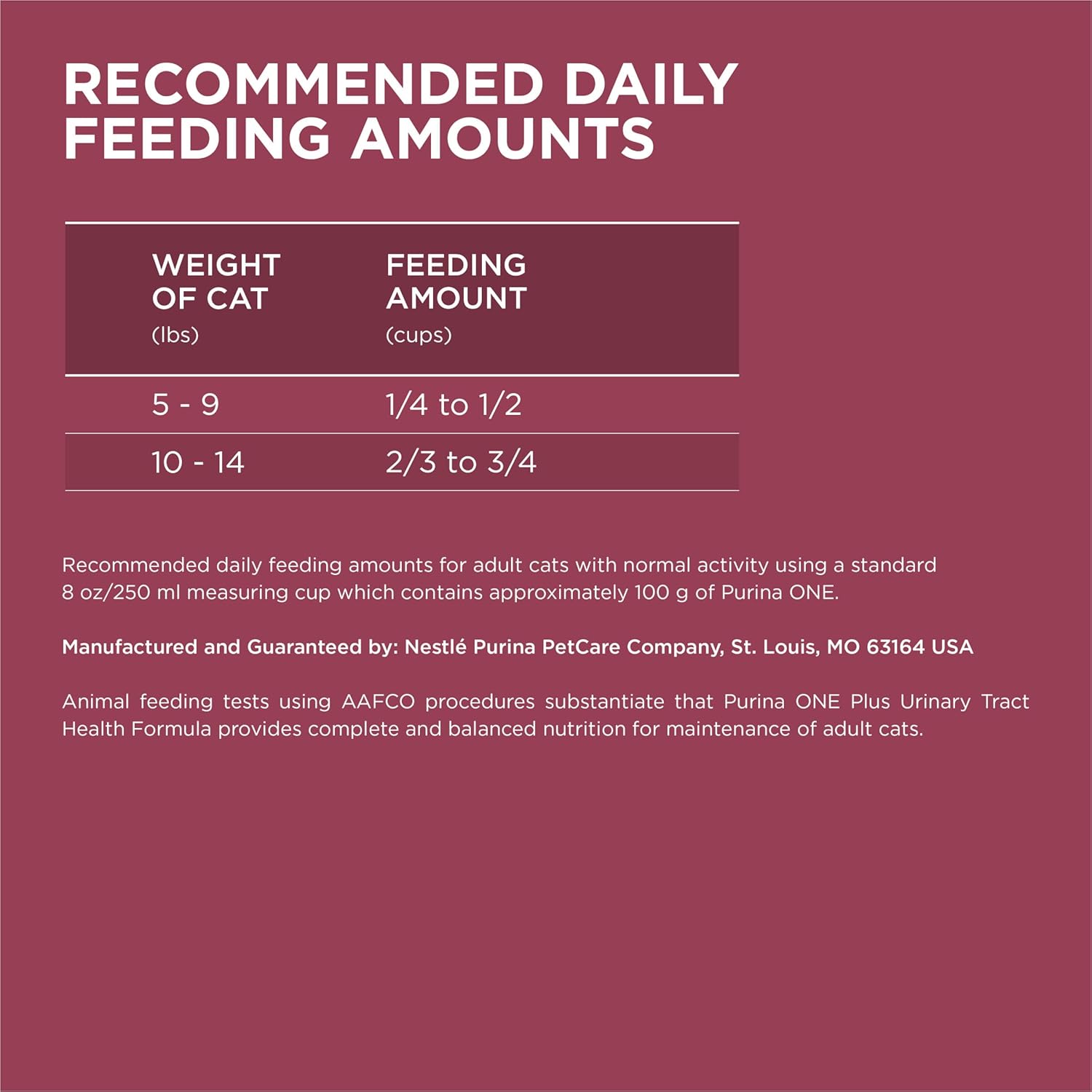 Purina ONE High Protein Dry Cat Food, +Plus Urinary Tract Health Formula - 22 lb. Bag11