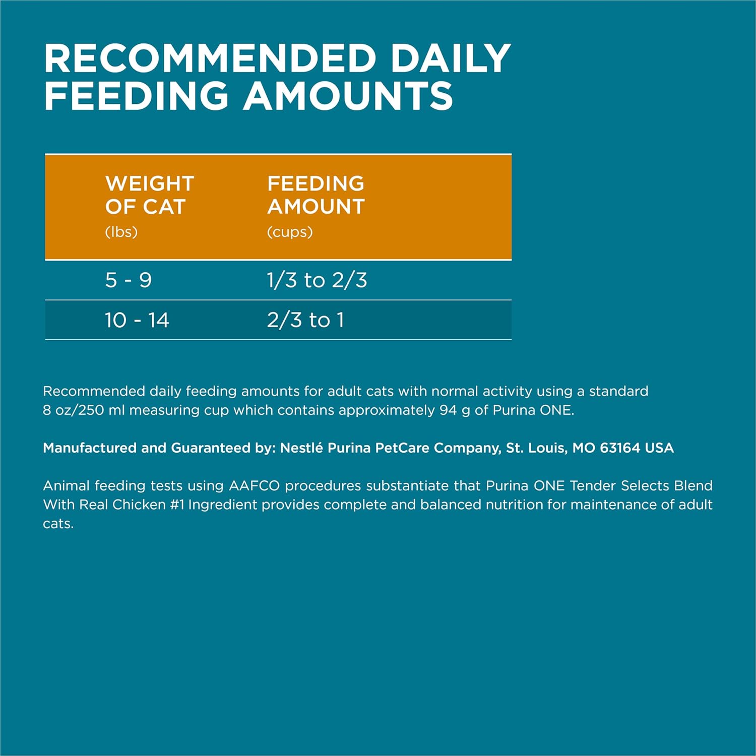 Purina ONE Natural Dry Cat Food, Tender Selects Blend With Real Chicken - 22 lb. Bag8