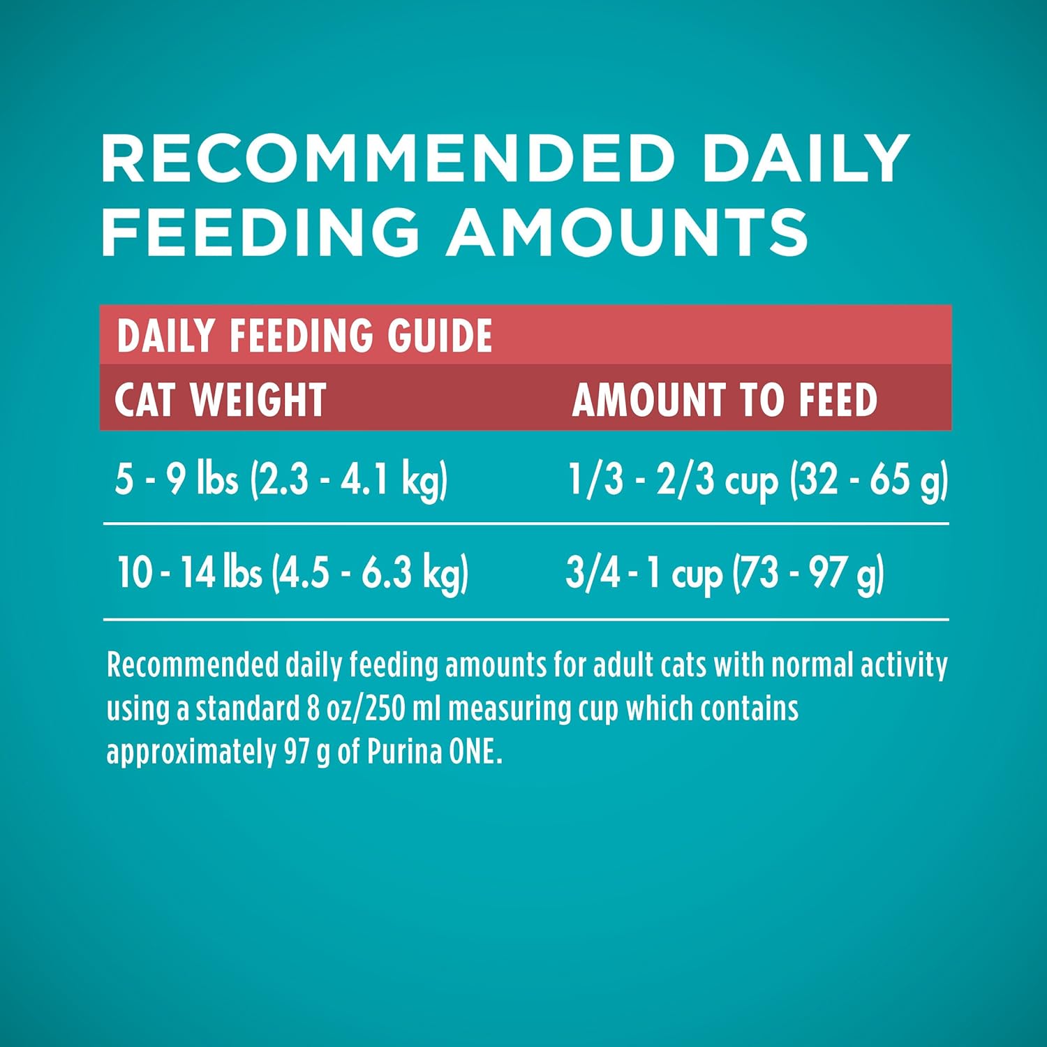 Purina ONE Natural Dry Cat Food, Tender Selects Blend with Real Salmon - 22 lb. Bag299