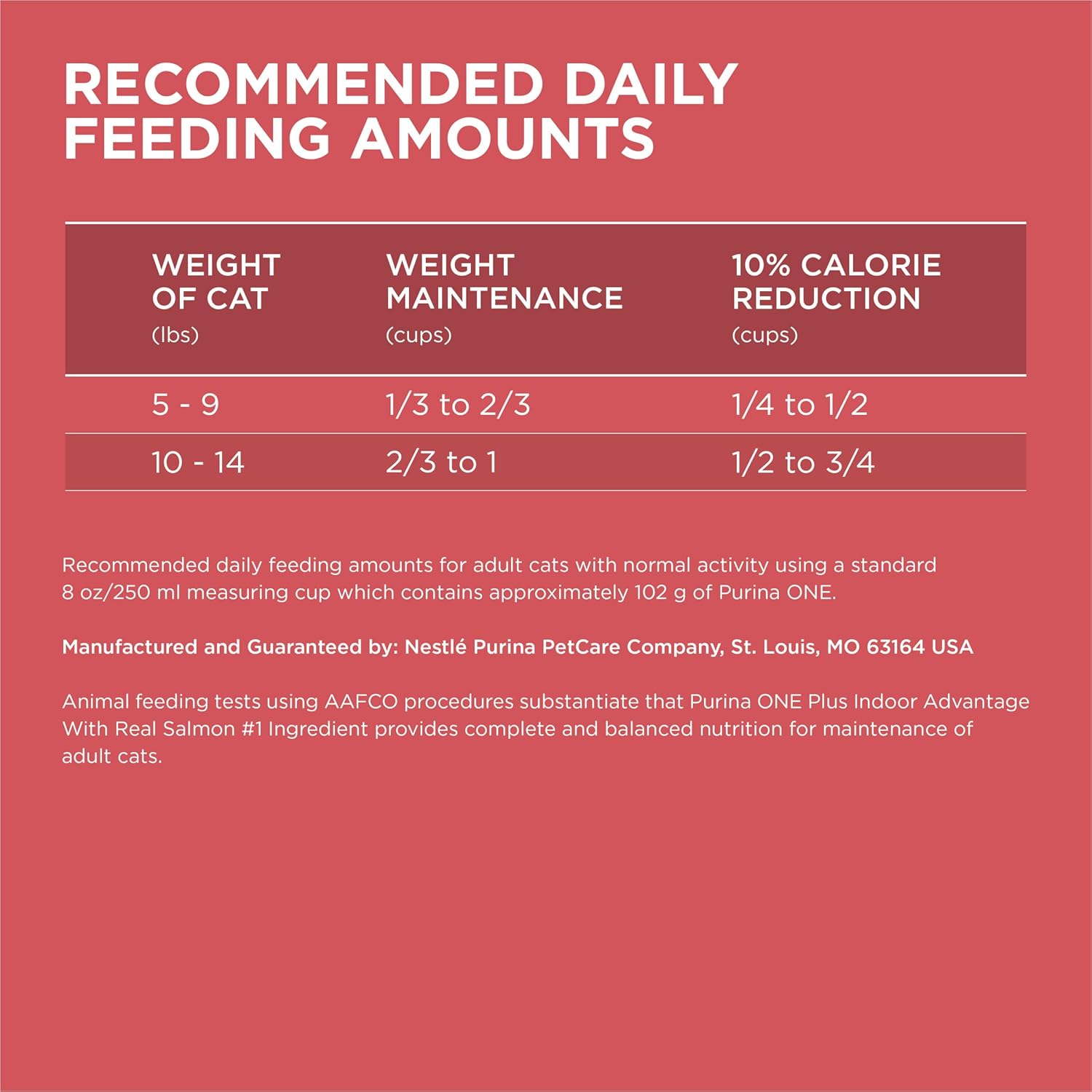 Purina ONE Natural Low Fat, Indoor Dry Weight Control High Protein Cat Food Plus Indoor Advantage with Real Salmon - 16 lb. Bag8