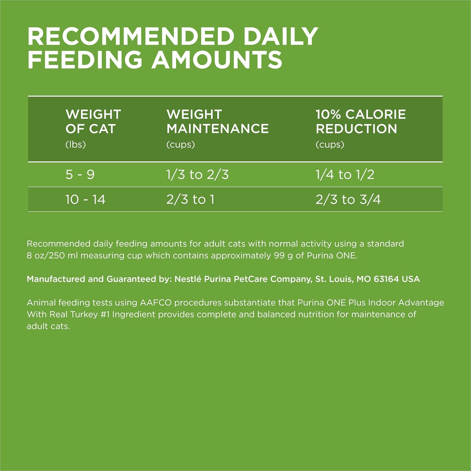 Purina ONE Natural, Low Fat, Weight Control, Indoor Dry Cat Food, +Plus Indoor Advantage - 22 lb. Bag11