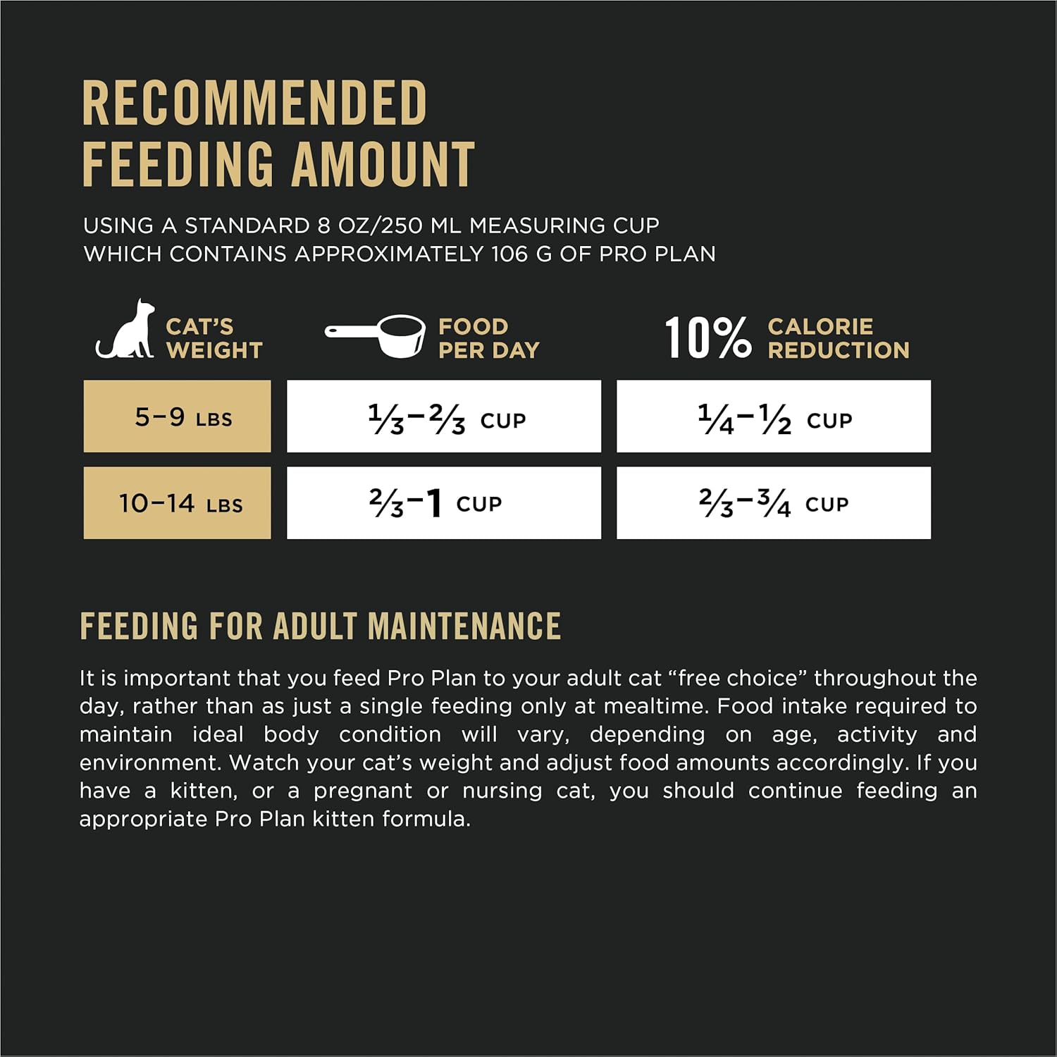 Purina Pro Plan Hairball Management, Indoor Cat Food, Turkey and Rice Formula - 16 lb. Bag11