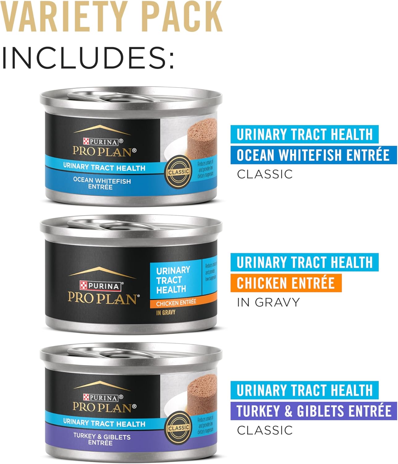 Purina Pro Plan Urinary Cat Food Wet Variety Pack Urinary Tract Health Ocean Whitefish, Chicken, Turkey and Giblets - (Pack of 24) 3 oz. Cans1