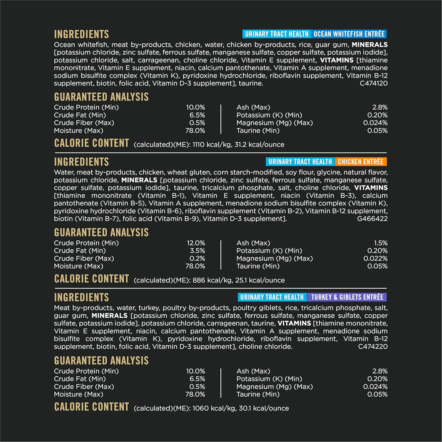 Purina Pro Plan Urinary Cat Food Wet Variety Pack Urinary Tract Health Ocean Whitefish, Chicken, Turkey and Giblets - (Pack of 24) 3 oz. Cans6