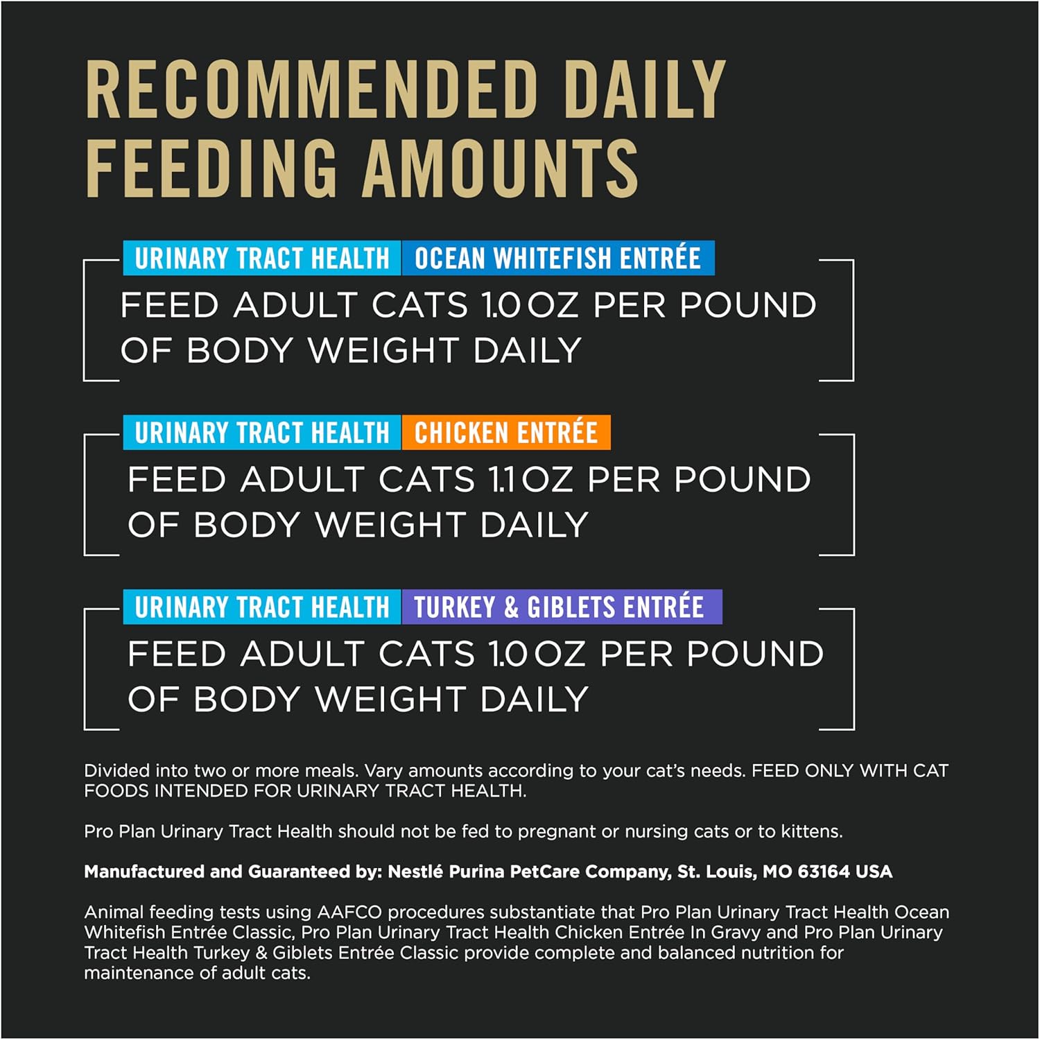 Purina Pro Plan Urinary Cat Food Wet Variety Pack Urinary Tract Health Ocean Whitefish, Chicken, Turkey and Giblets - (Pack of 24) 3 oz. Cans8