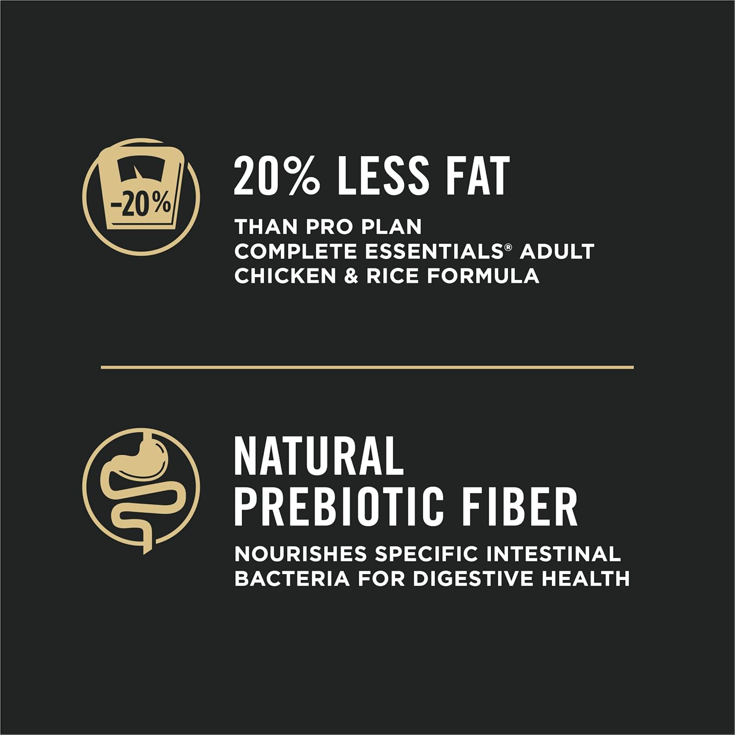 Purina Pro Plan Weight Control Dry Cat Food, Chicken and Rice Formula - 16 lb. Bag3