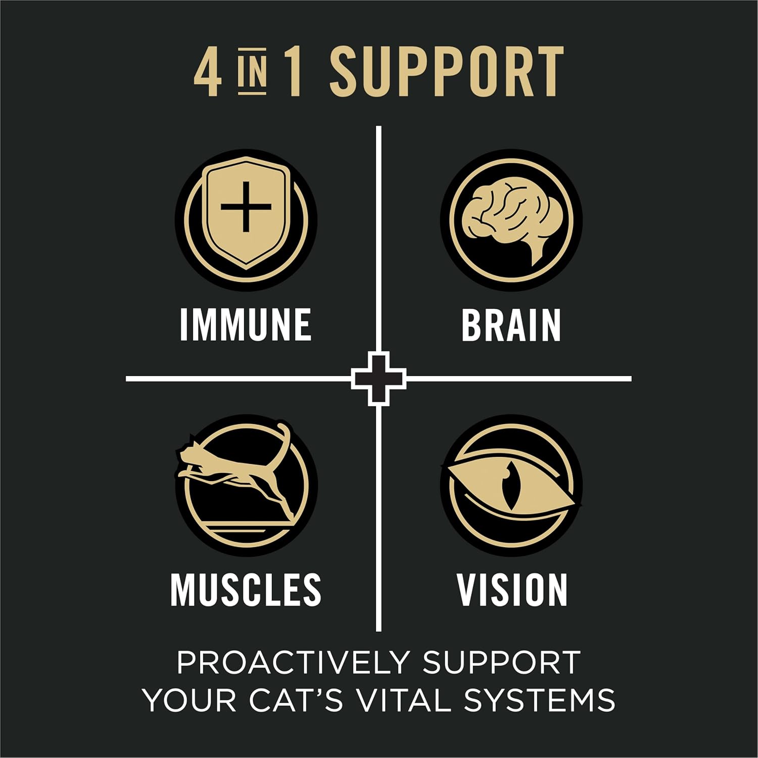 Purina Pro Plan Wet Cat Food Vital Systems Chicken Entree in Wet Cat Food Gravy 4-in-1 Immune, Brain, Muscle and Vision - (Pack of 24) 3 oz. Cans1
