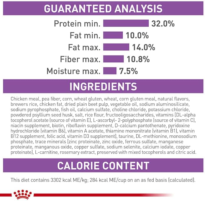 Royal Canin Appetite Control Spayed Neutered Dry Adult Cat Food, 6 lb bag4