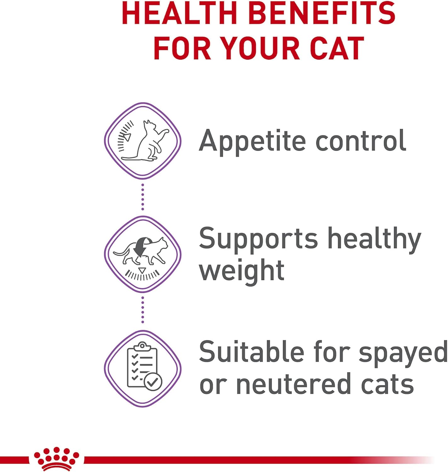 Royal Canin Feline Care Nutrition Appetite Control Thin Slices in Gravy Wet Cat Food, 3 oz can (24-count)3