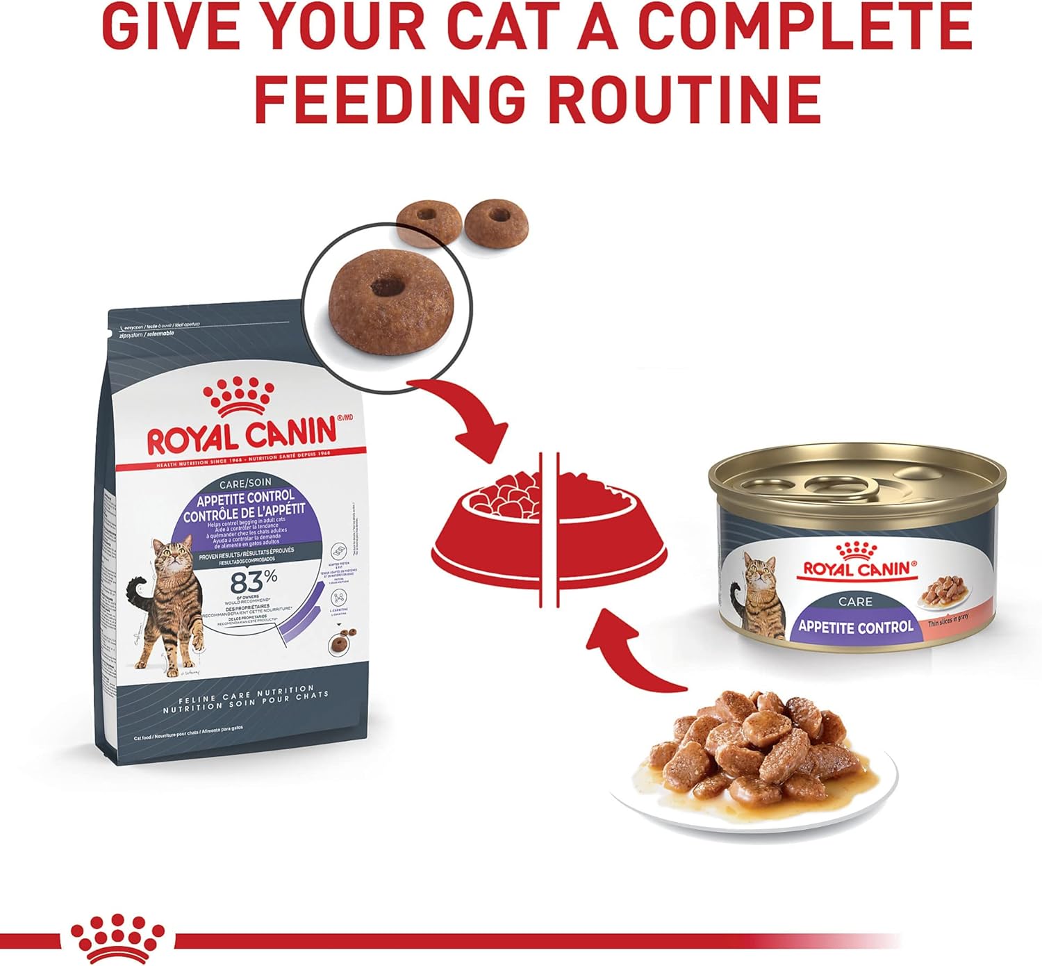 Royal Canin Feline Care Nutrition Appetite Control Thin Slices in Gravy Wet Cat Food, 3 oz can (24-count)5
