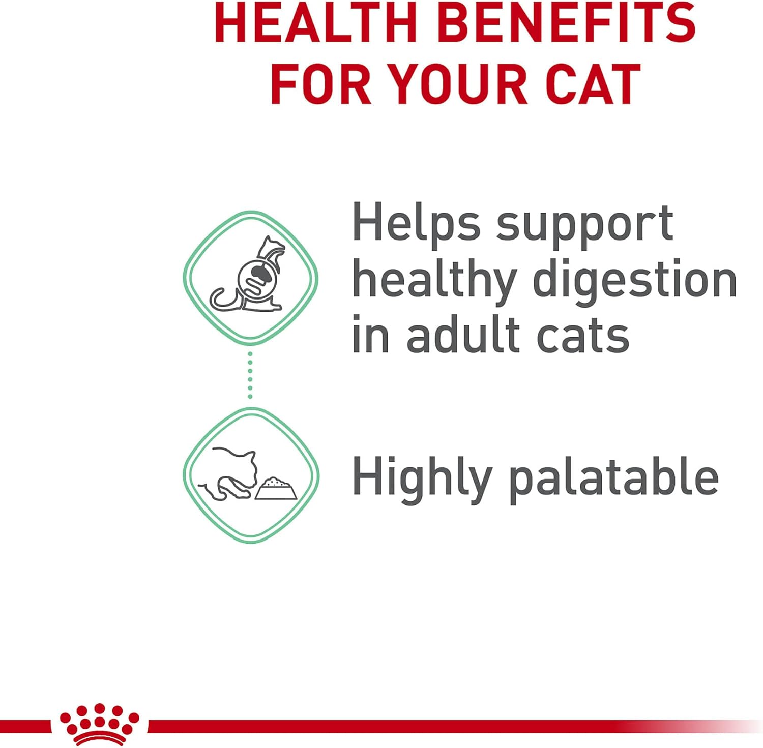 Royal Canin Feline Care Nutrition Digestive Care Loaf in Sauce Canned Cat Food, 5.1 oz can (24-count)4