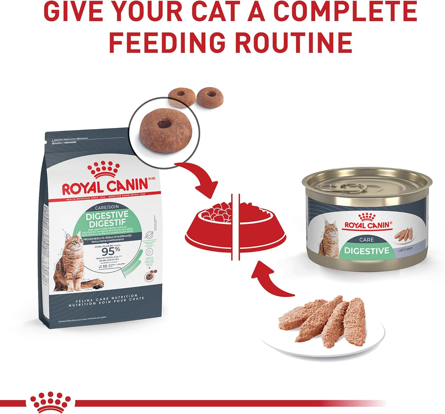 Royal Canin Feline Care Nutrition Digestive Care Loaf in Sauce Canned Cat Food, 5.1 oz can (24-count)6