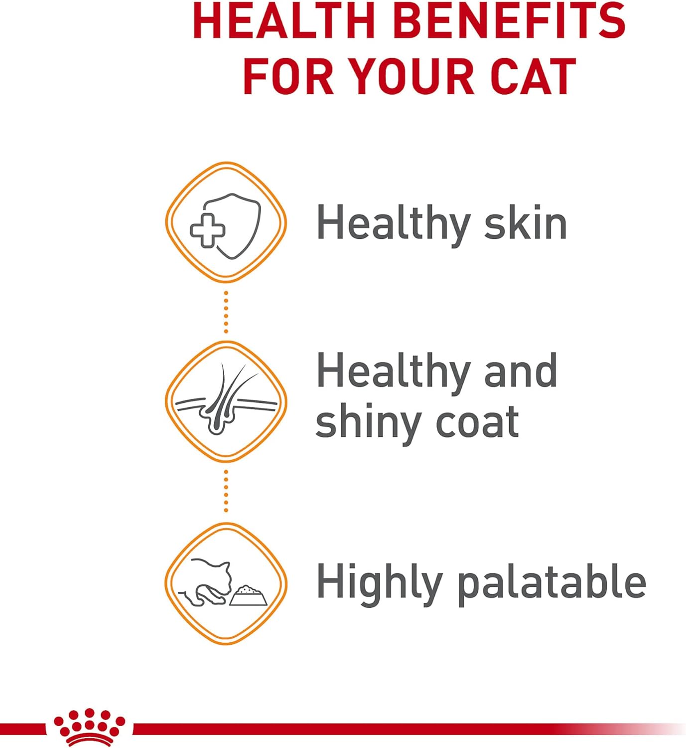 Royal Canin Feline Care Nutrition Hair & Skin Care Thin Slices in Gravy Canned Cat Food, 3 Ounce (Pack of 24)3