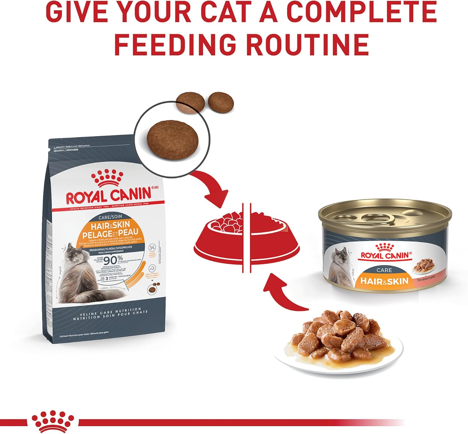 Royal Canin Feline Care Nutrition Hair & Skin Care Thin Slices in Gravy Canned Cat Food, 3 Ounce (Pack of 24)5