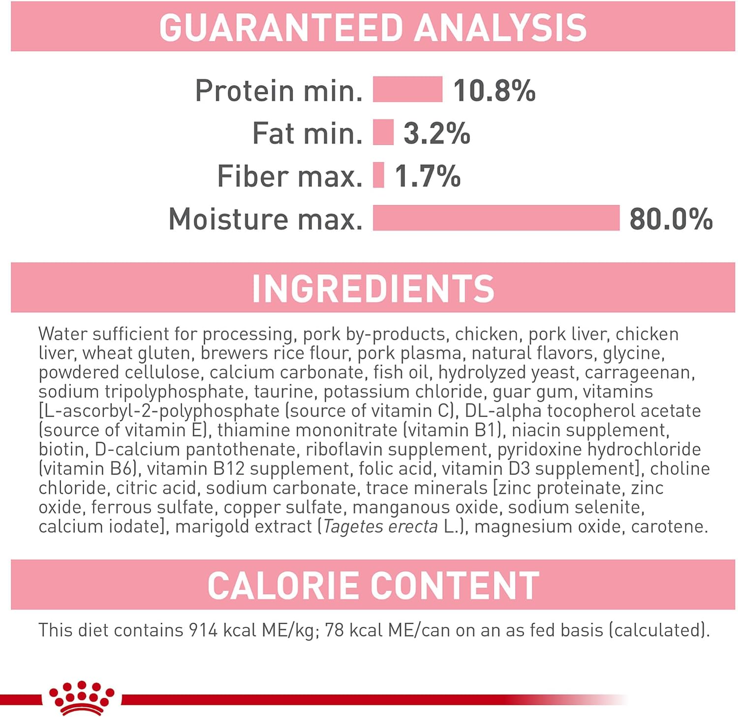 Royal Canin Feline Health Nutrition Kitten Loaf in Sauce Canned Cat Food, 3 oz can (Pack of 24)6
