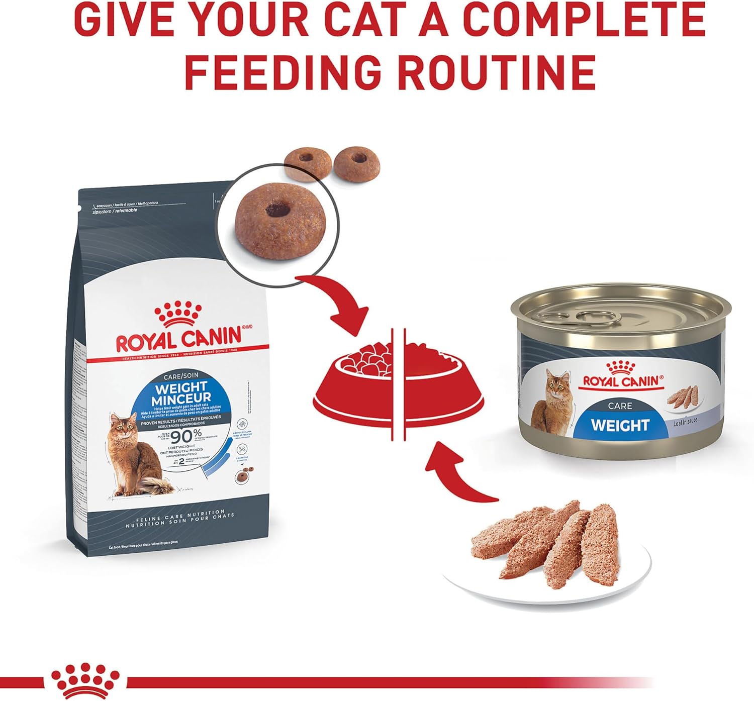 Royal Canin Feline Weight Care Loaf in Sauce Canned Adult Wet Cat Food, 5.1 oz can (24-Count)4