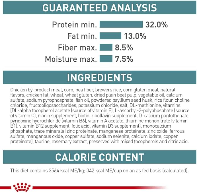 Royal Canin Hairball Care Dry Cat Food, 14 lb bag3
