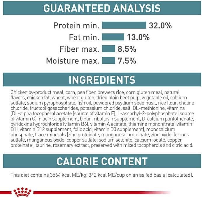 Royal Canin Hairball Care Dry Cat Food, 6 lb bag3