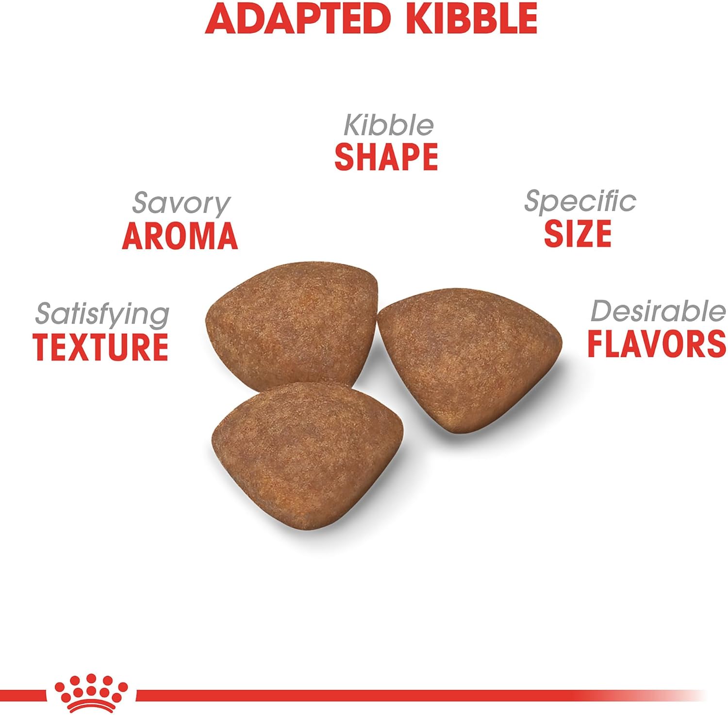 Royal Canin Size Health Nutrition Small Puppy Dry Dog Food, 30 lb2