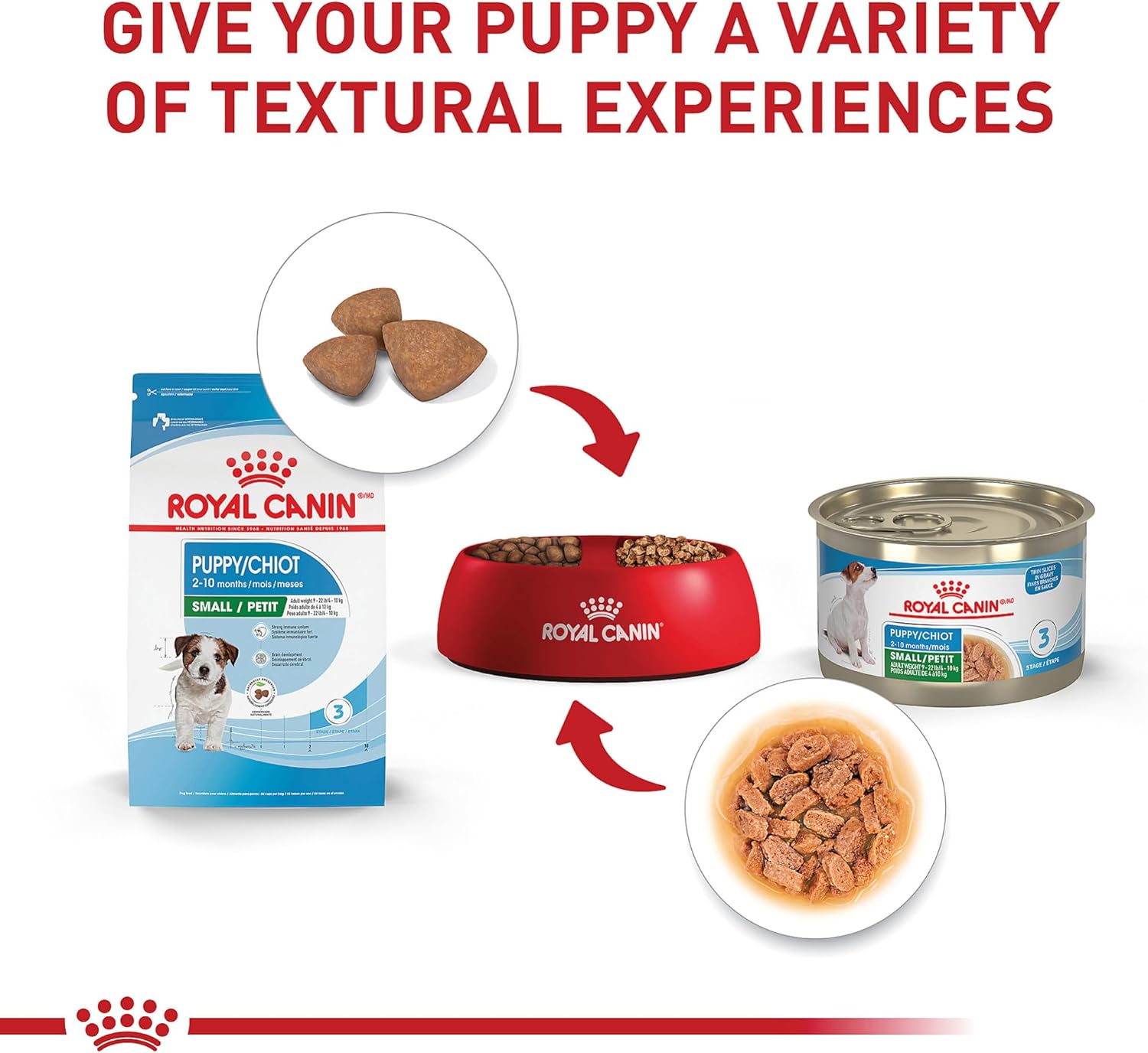 Royal Canin Size Health Nutrition Small Puppy Dry Dog Food, 30 lb5