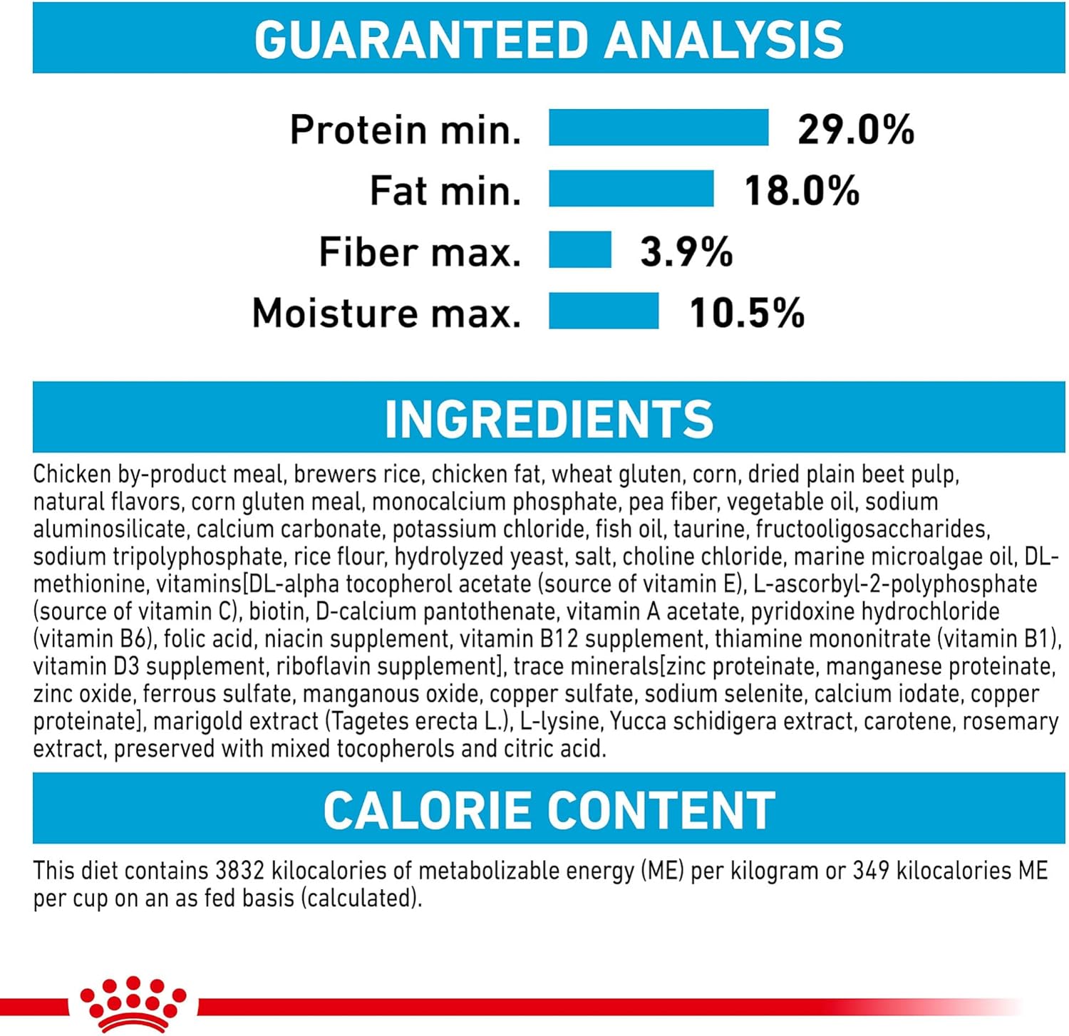 Royal Canin Size Health Nutrition Small Puppy Dry Dog Food, 30 lb9