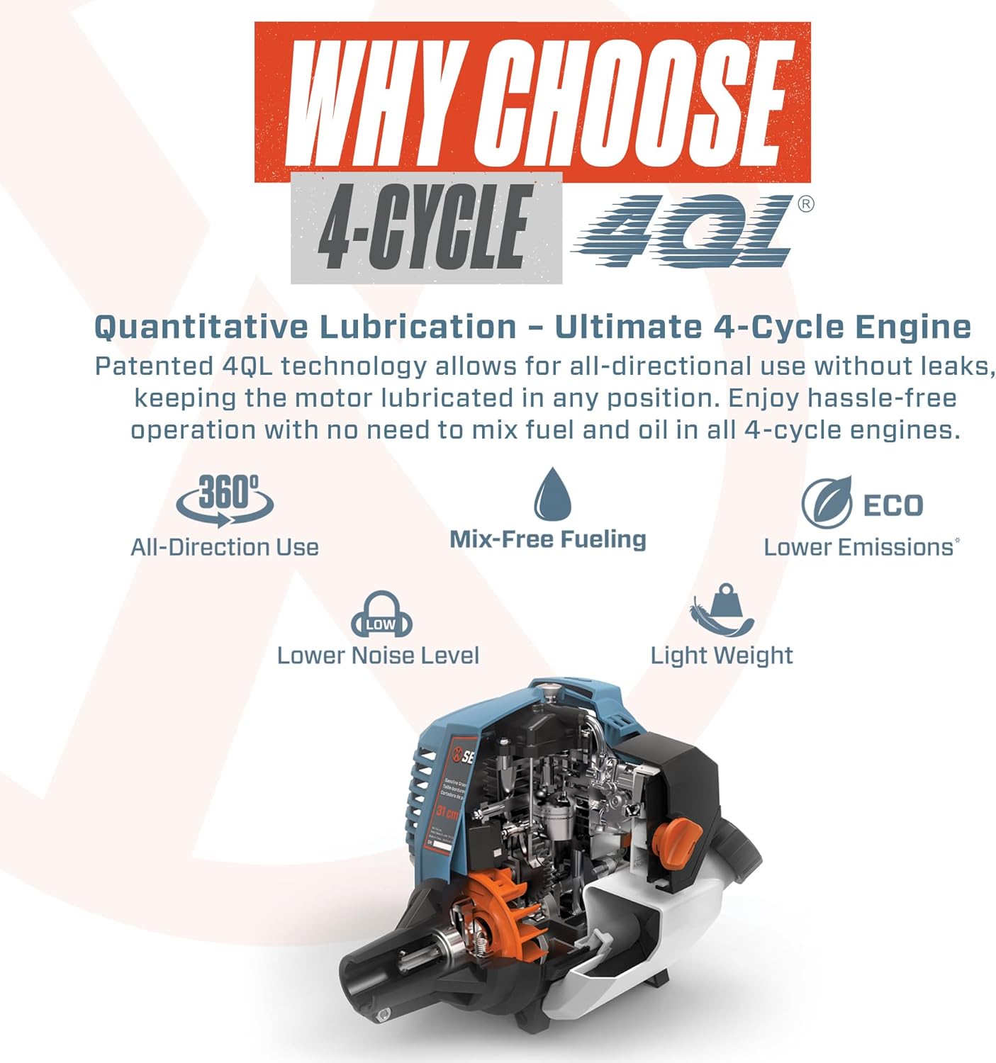 SENIX 4QL 49 cc 4-Cycle Backpack Gas Leaf Blower, Up to 600 CFM and 200 MPH, Variable Speed, Cruise Control, 18N Blowing Force (BLB4QL-M)1