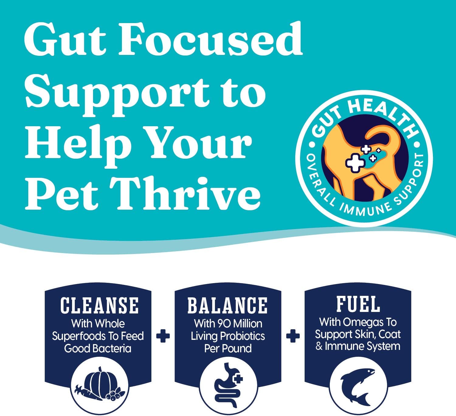 Solid Gold Fit as a Fiddle Weight Management Cat Food - Grain Free Dry Cat Food Indoor with Alaskan Pollock, Superfoods & Probiotics, 12 LB Bag3