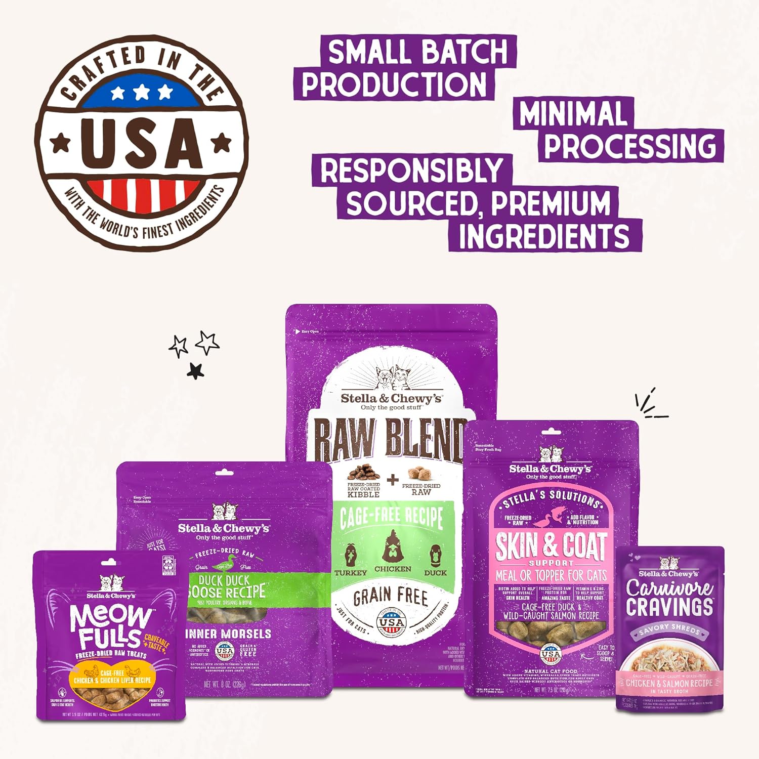 Stella & Chewy’s Freeze-Dried Raw Cat Dinner Morsels – Grain Free, Protein Rich Cat & Kitten Food – Chick Chick Chicken Recipe – 18 oz Bag11