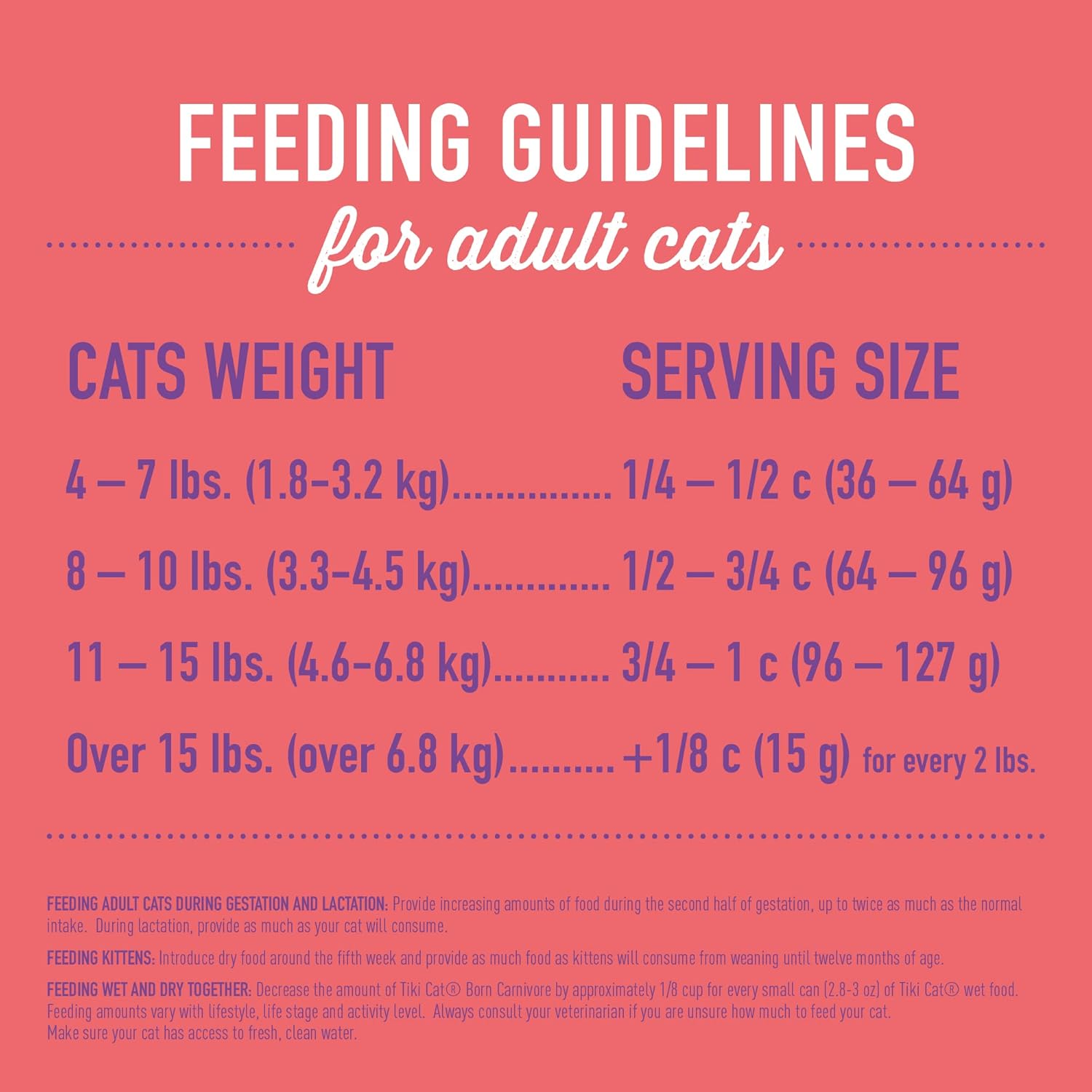 Tiki Cat Born Carnivore High Protein, Chicken, Herring & Salmon Meal, Grain-Free Baked Kibble to Maximize Nutrients, Dry Cat Food, 5.6 lbs. Bag0