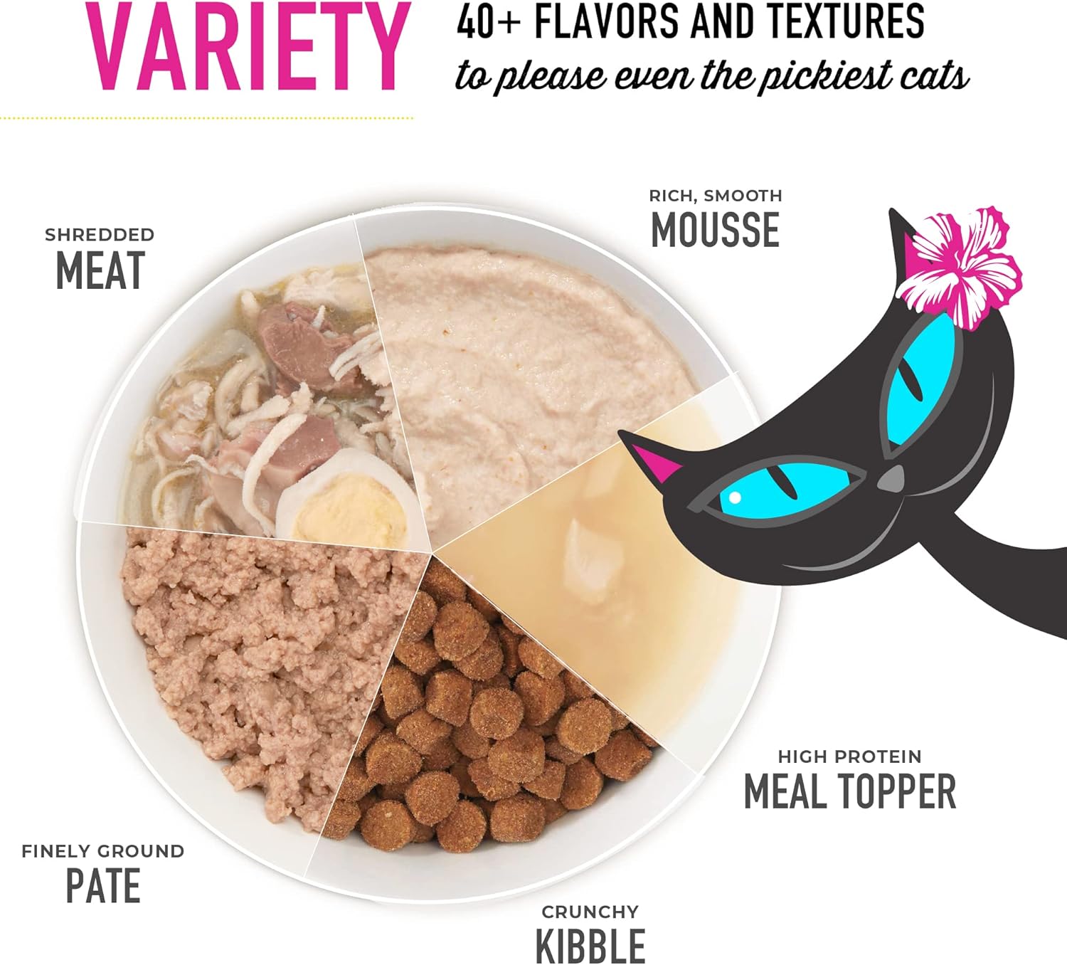 Tiki Cat Born Carnivore High Protein, Chicken, Herring & Salmon Meal, Grain-Free Baked Kibble to Maximize Nutrients, Dry Cat Food, 5.6 lbs. Bag13