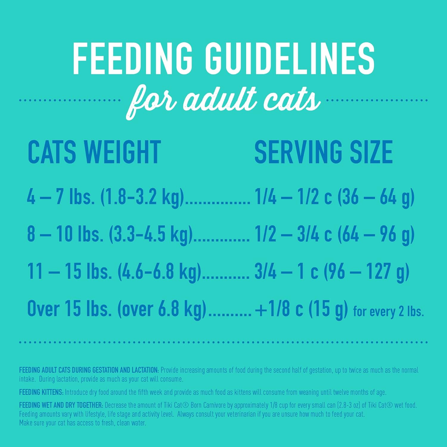 Tiki Cat Born Carnivore High Protein, Herring & Salmon Meal, Grain-Free Baked Kibble to Maximize Nutrients, Dry Cat Food, 5.6 lbs. Bag8