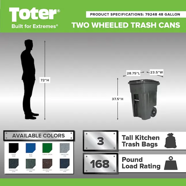Toter 79248-R2200 48-Gallon Black Plastic Wheeled Indoor 8_11zon