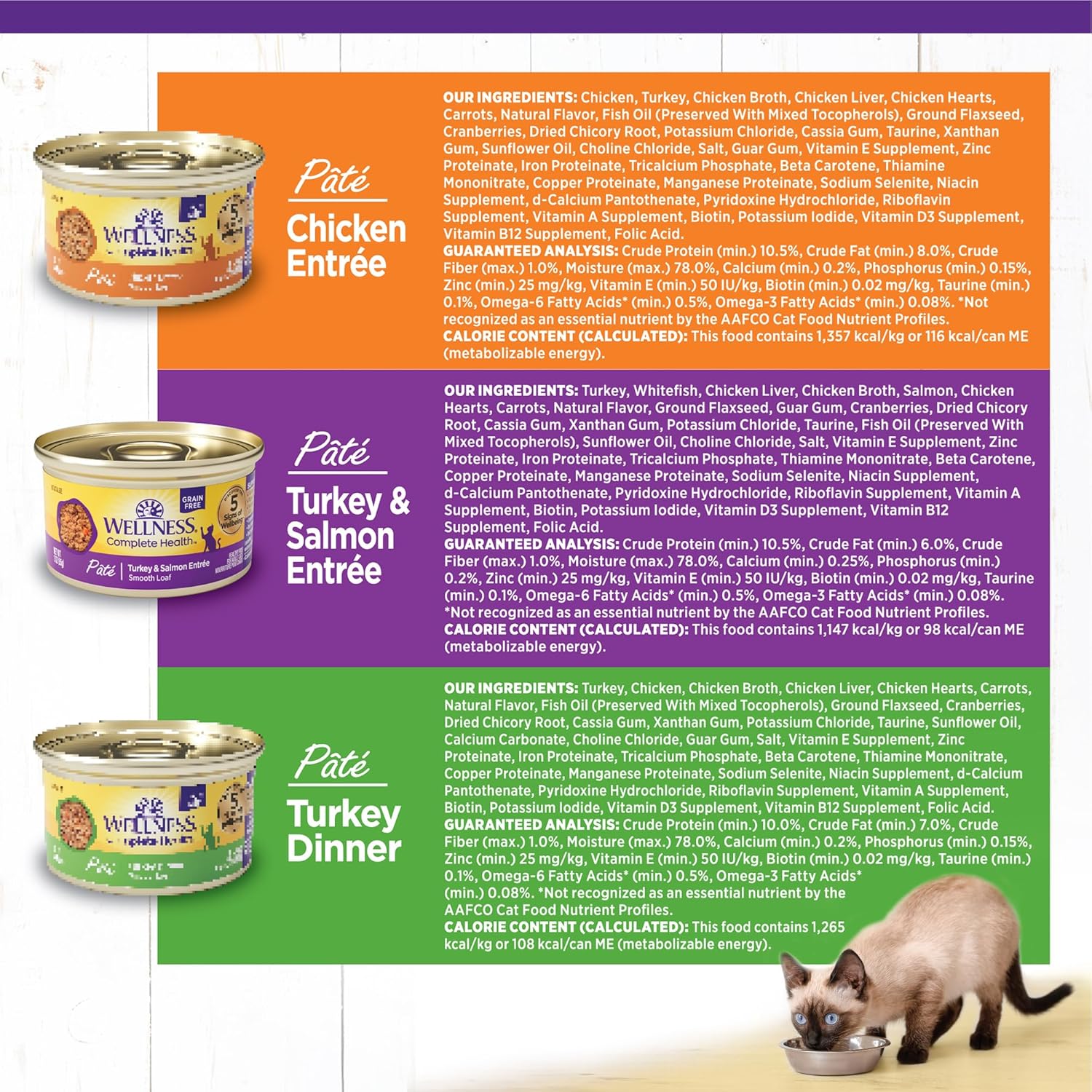 Wellness Complete Health Chicken & Turkey Pate Favorites Variety Pack, 3 Ounces (Pack of 24)-